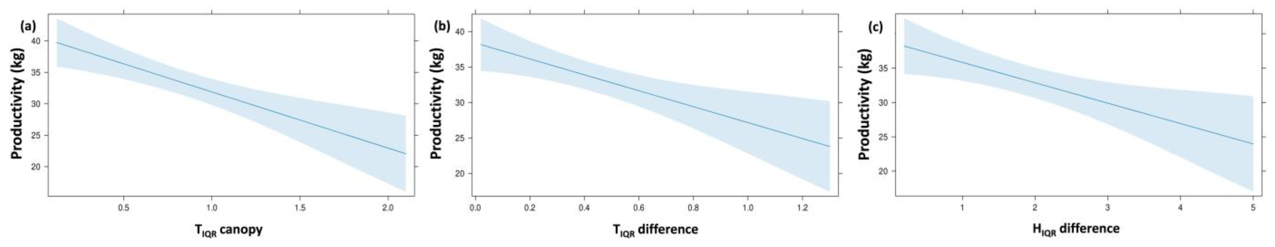 Applsci 13 11443 g008