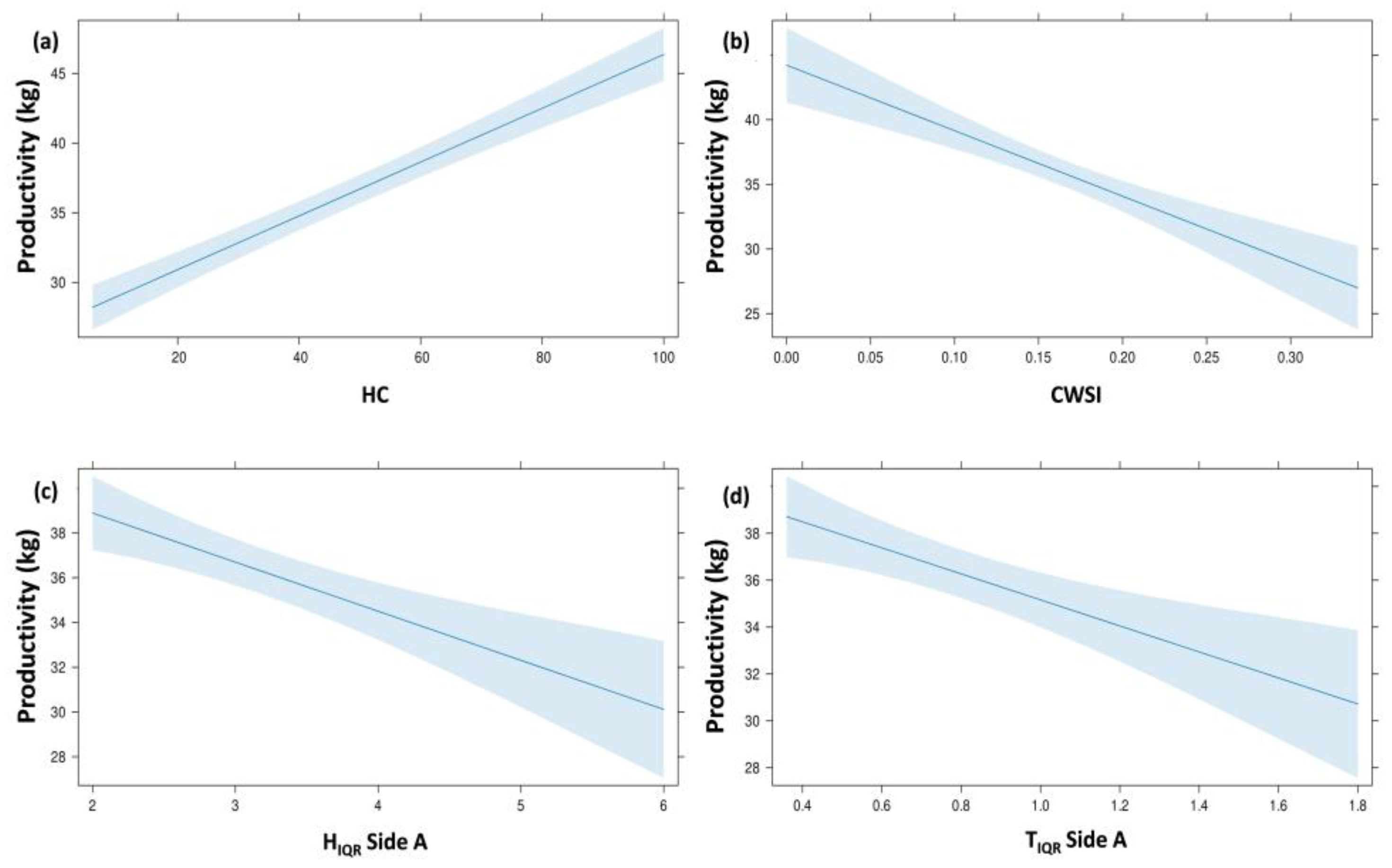 Applsci 13 11443 g009