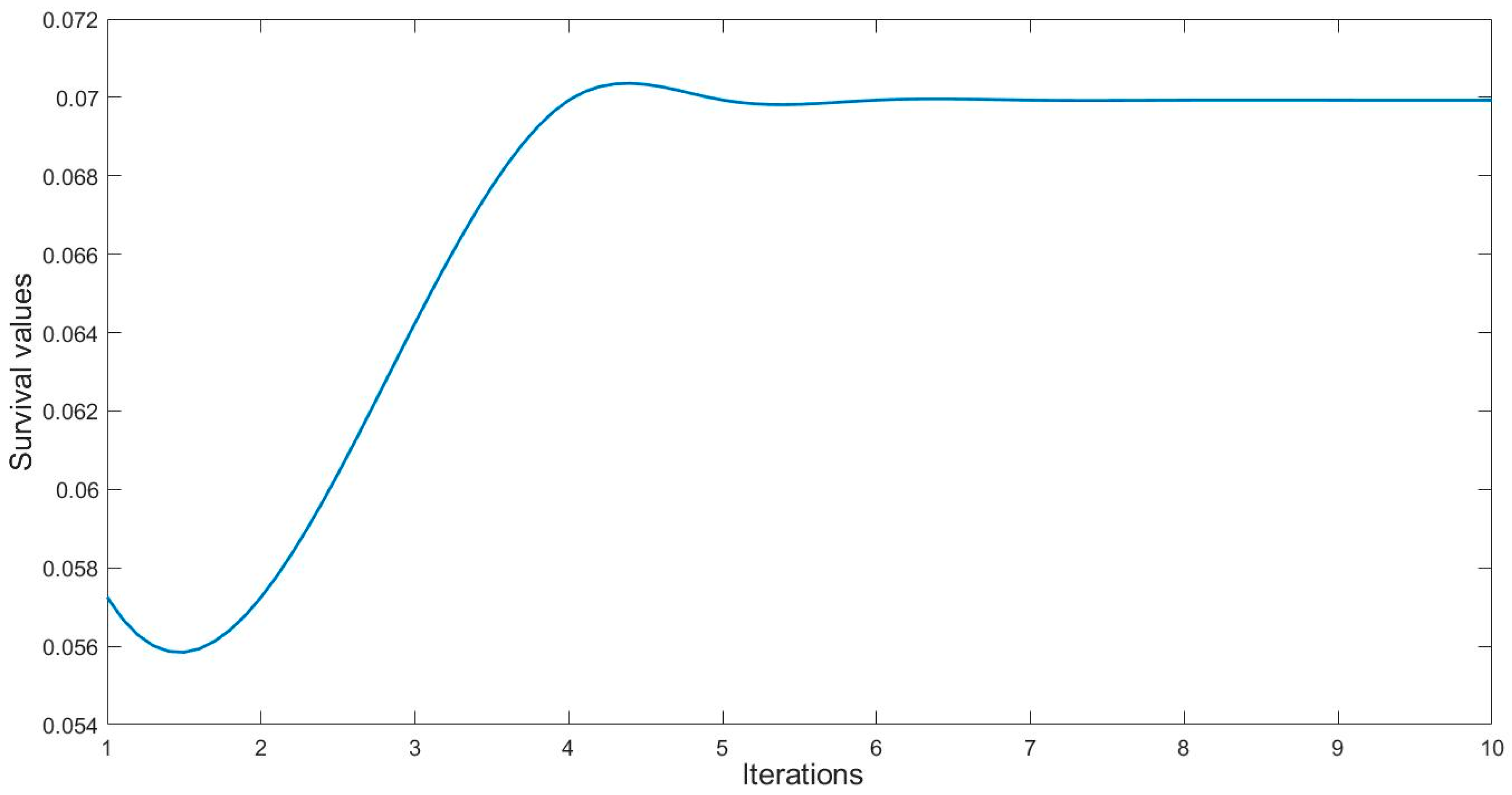 Applsci 13 11447 g002