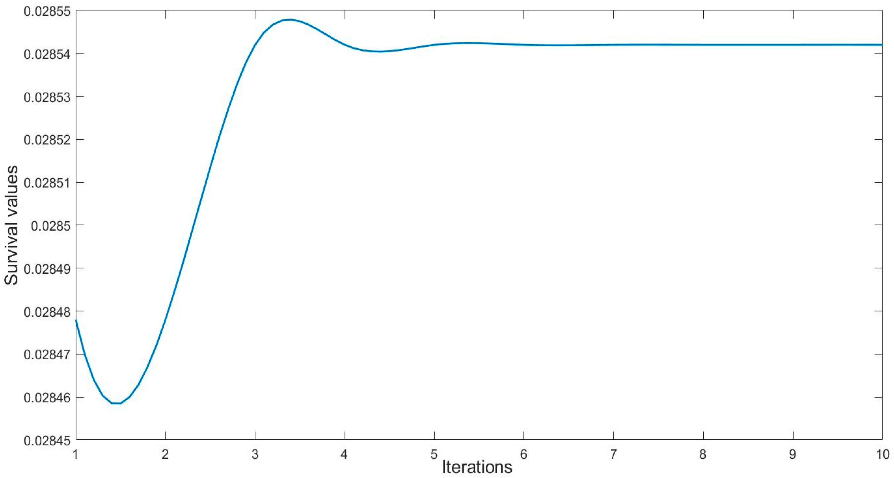 Applsci 13 11447 g003