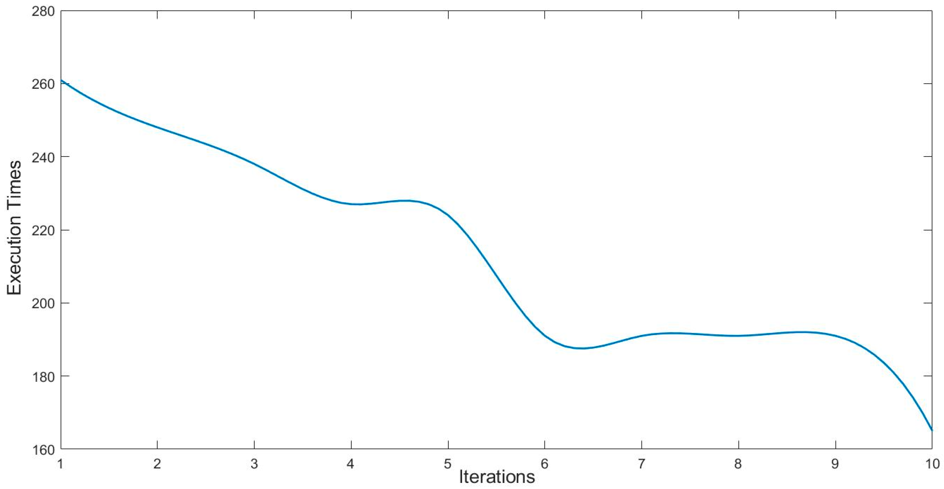 Applsci 13 11447 g004