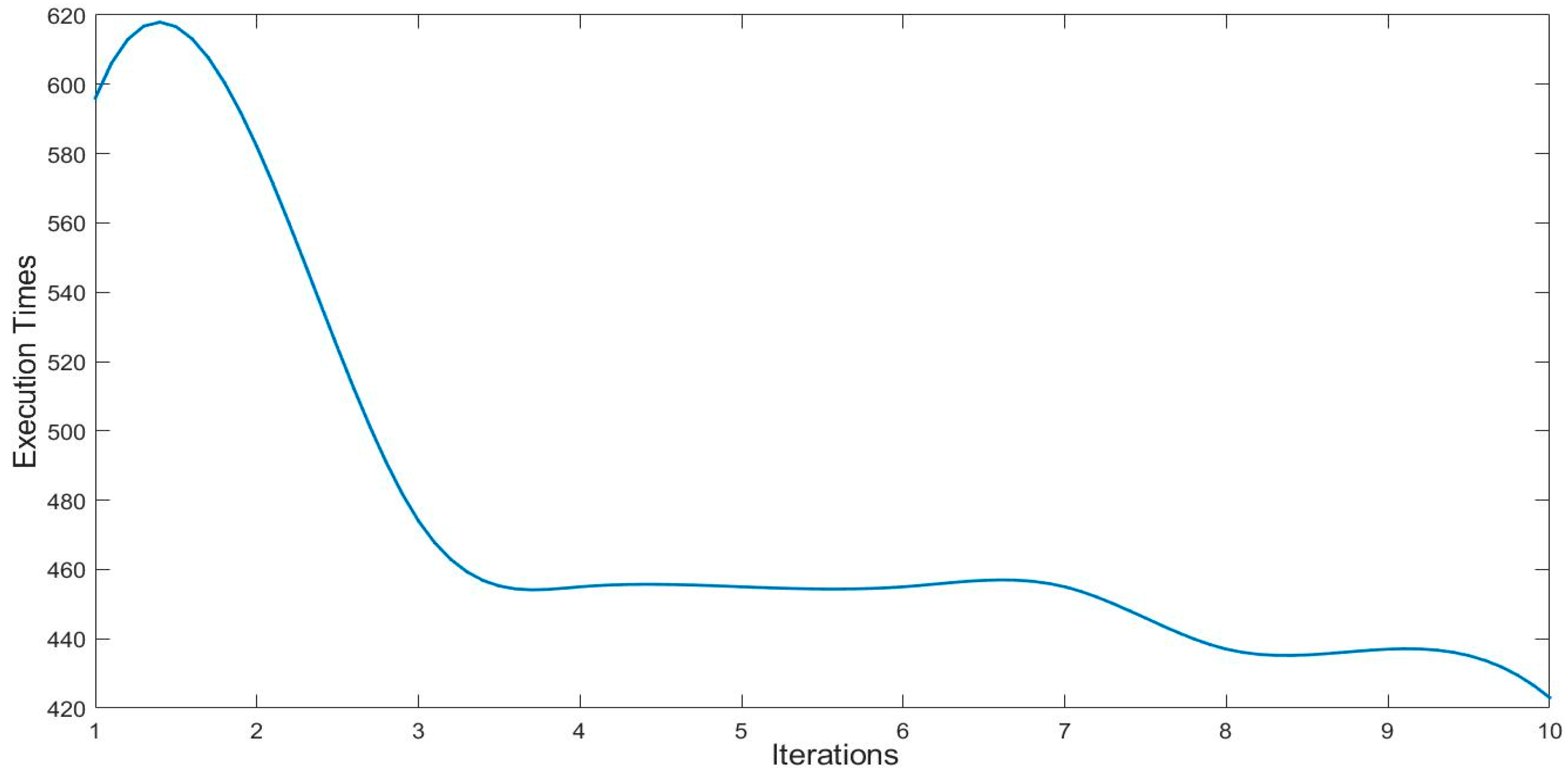 Applsci 13 11447 g005