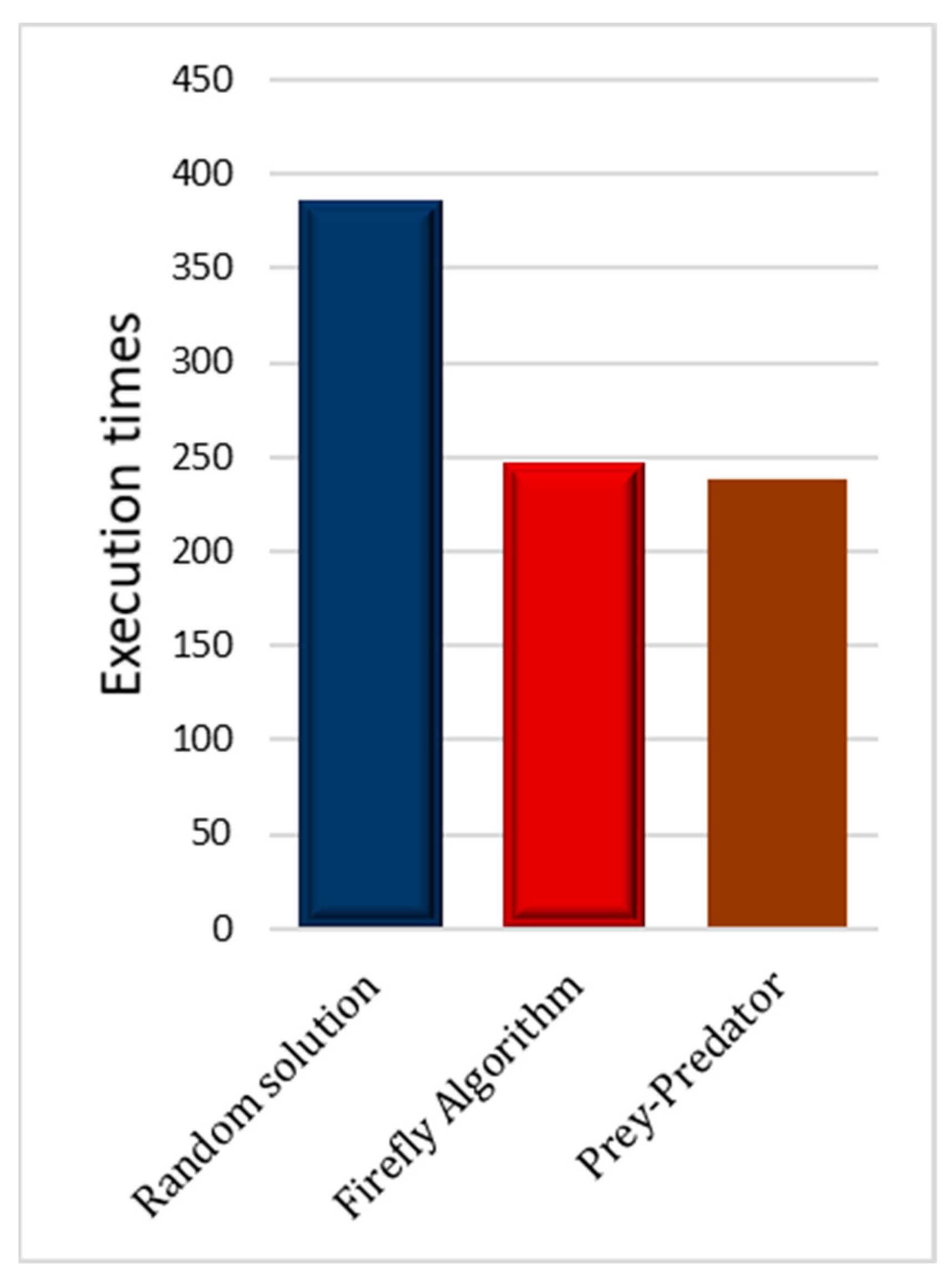 Applsci 13 11447 g006