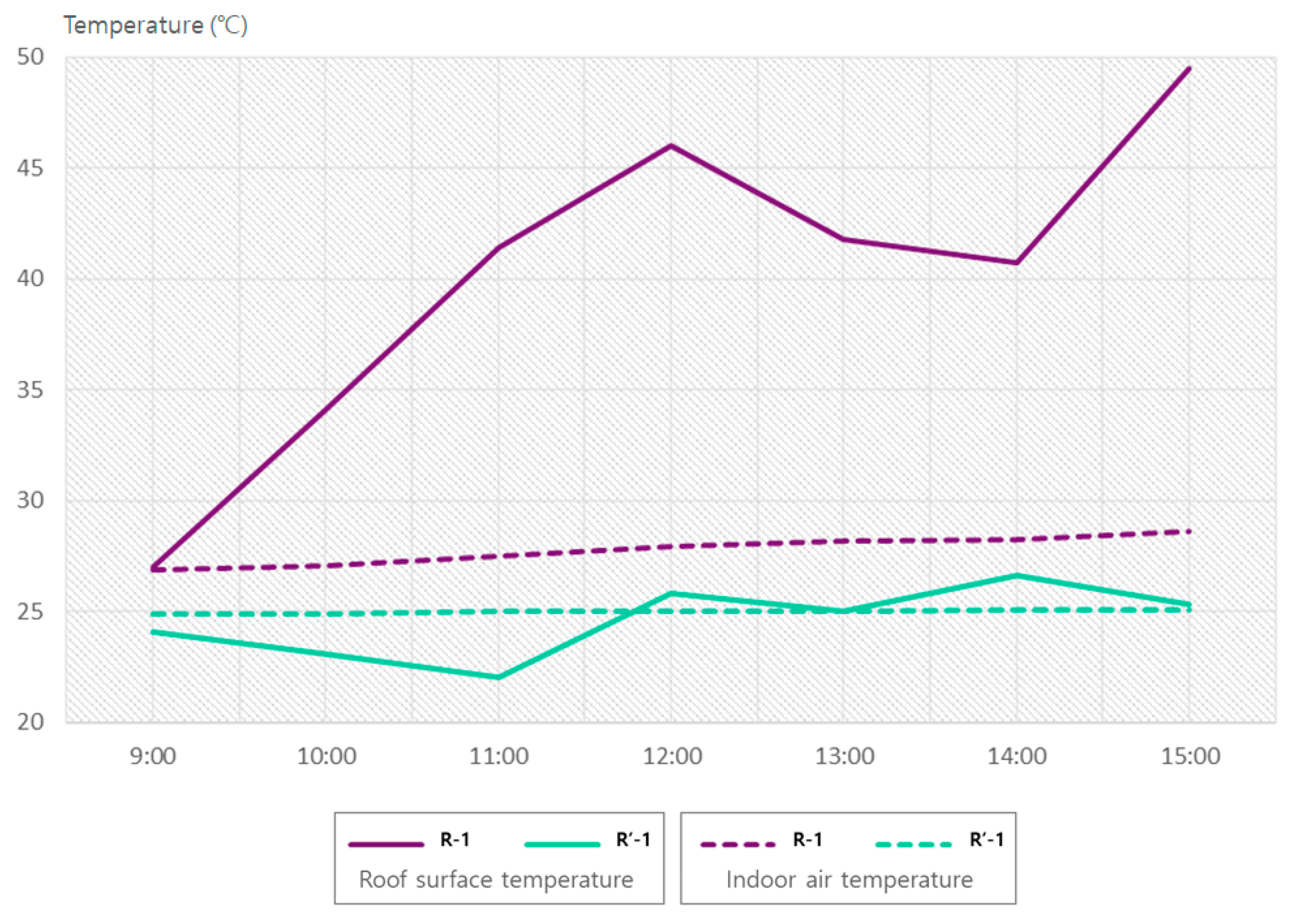 Applsci 13 11451 g007