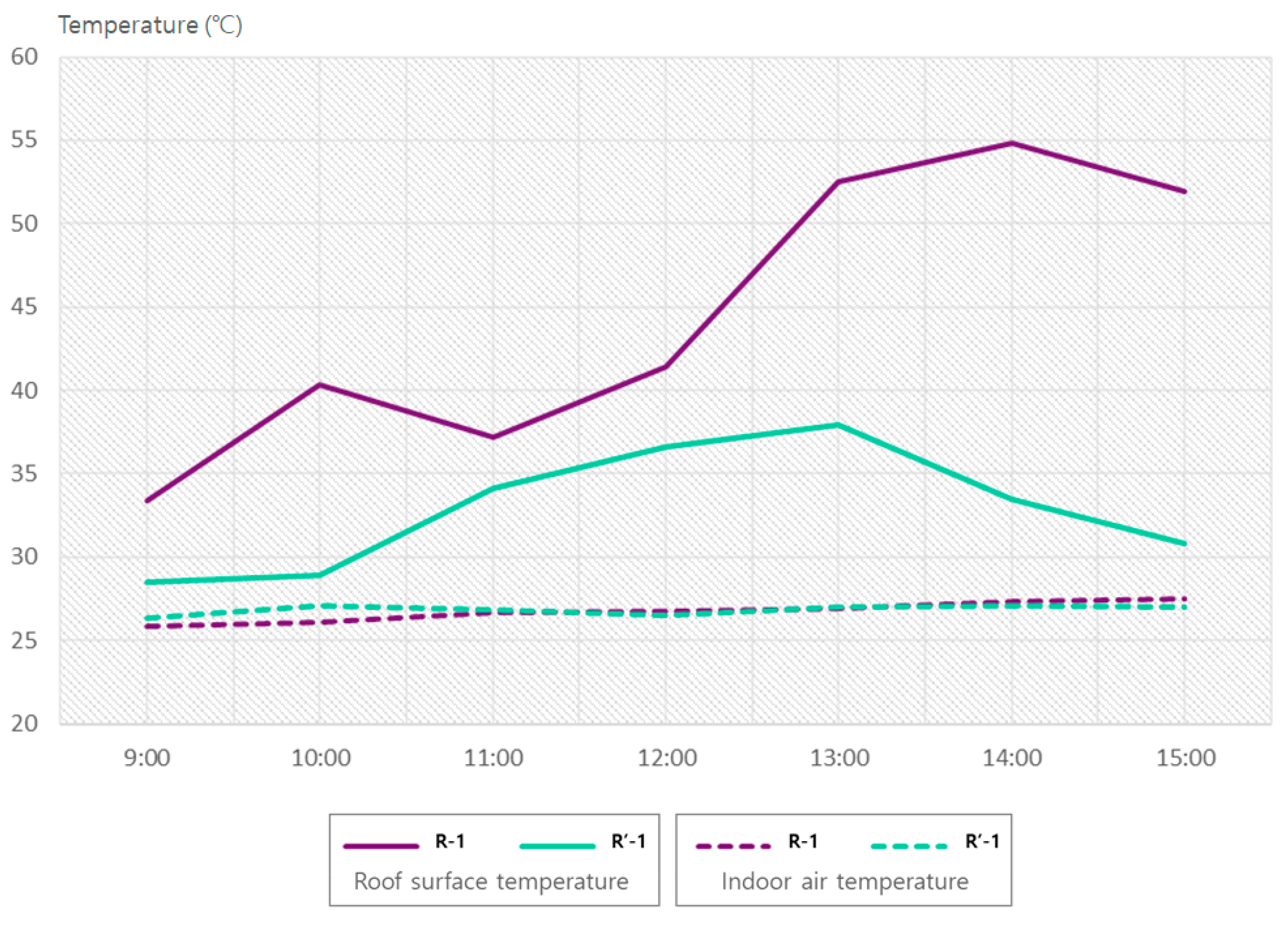 Applsci 13 11451 g008