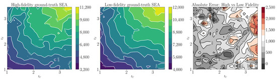 Applsci 13 11452 g0a1