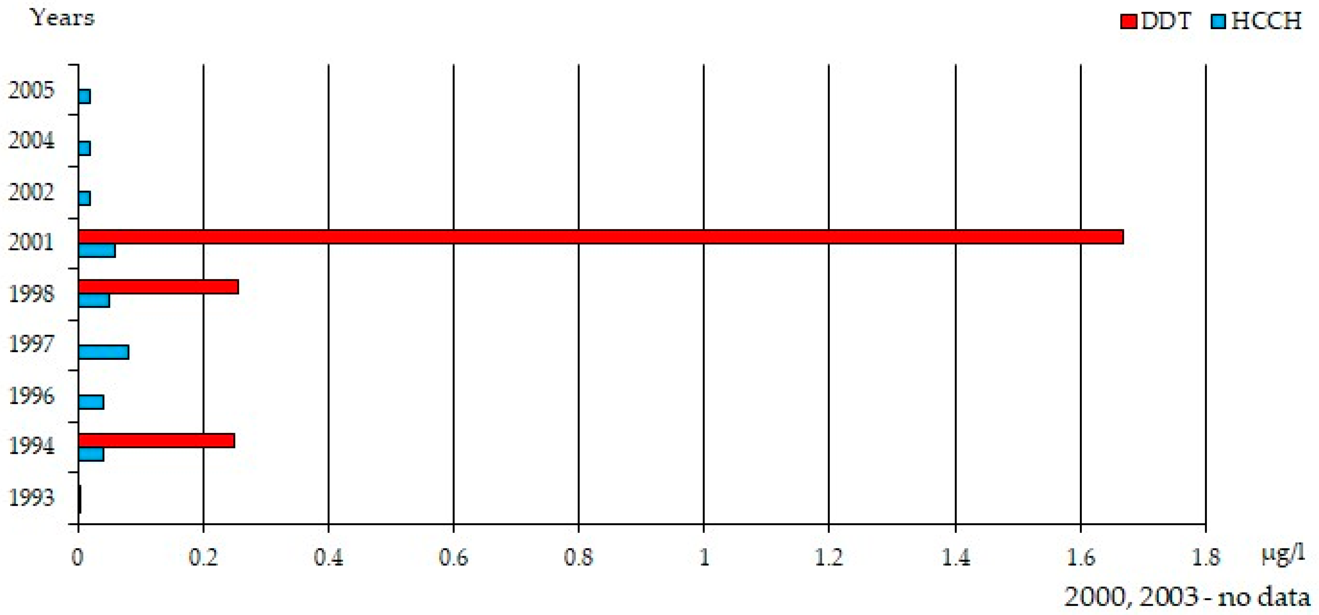 Applsci 13 11453 g006 Applsci 13 11453 g006
