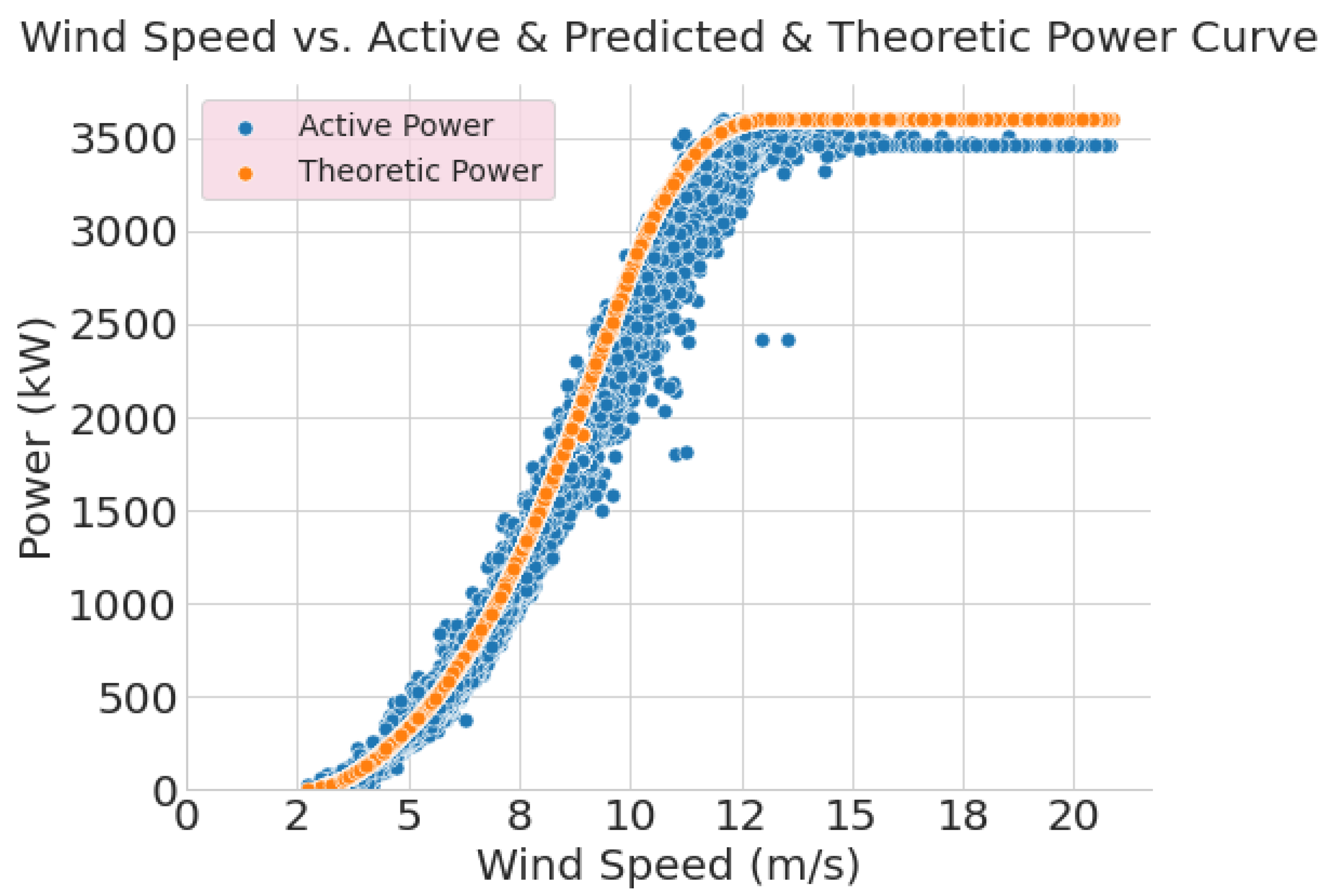 Applsci 13 11455 g004