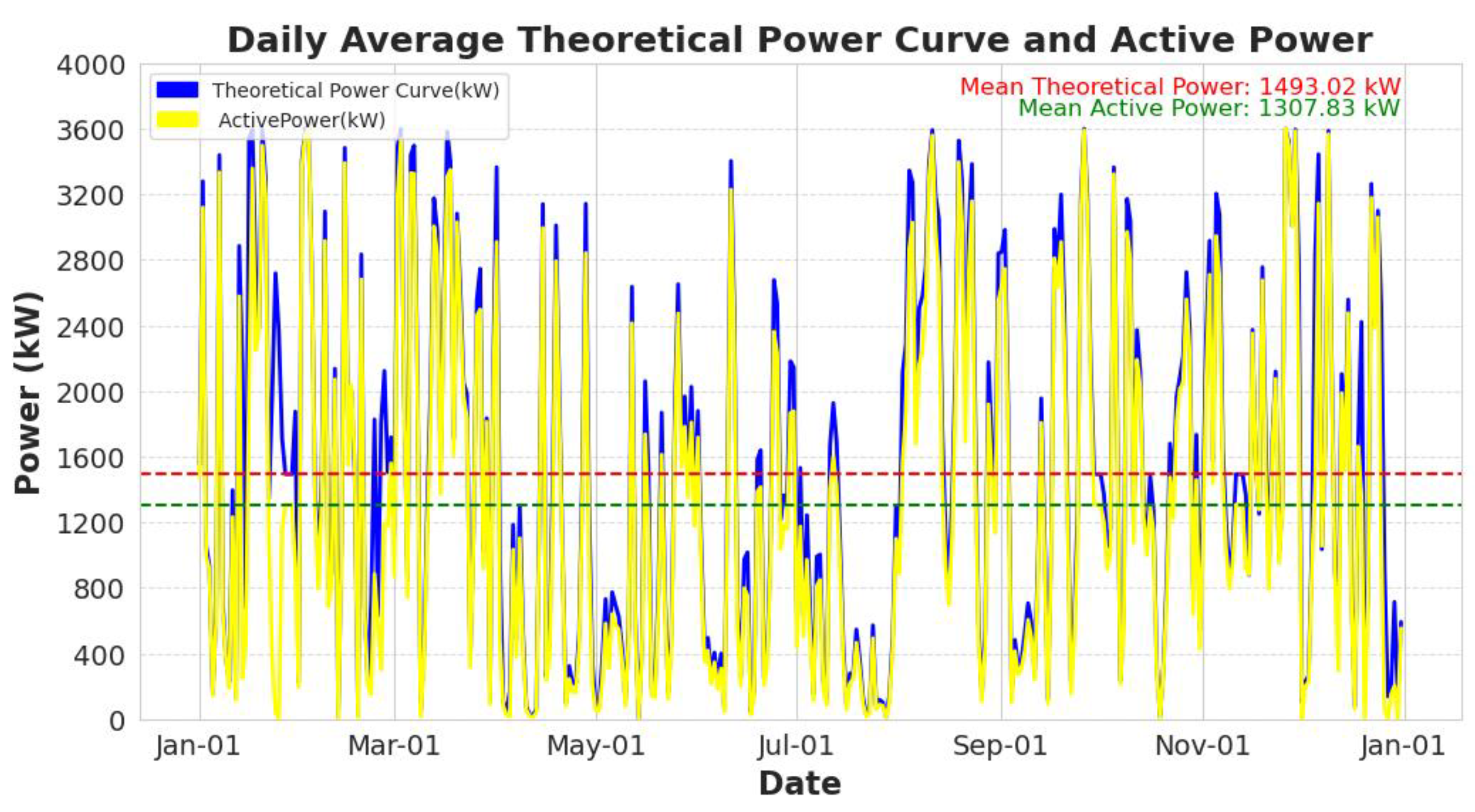 Applsci 13 11455 g005