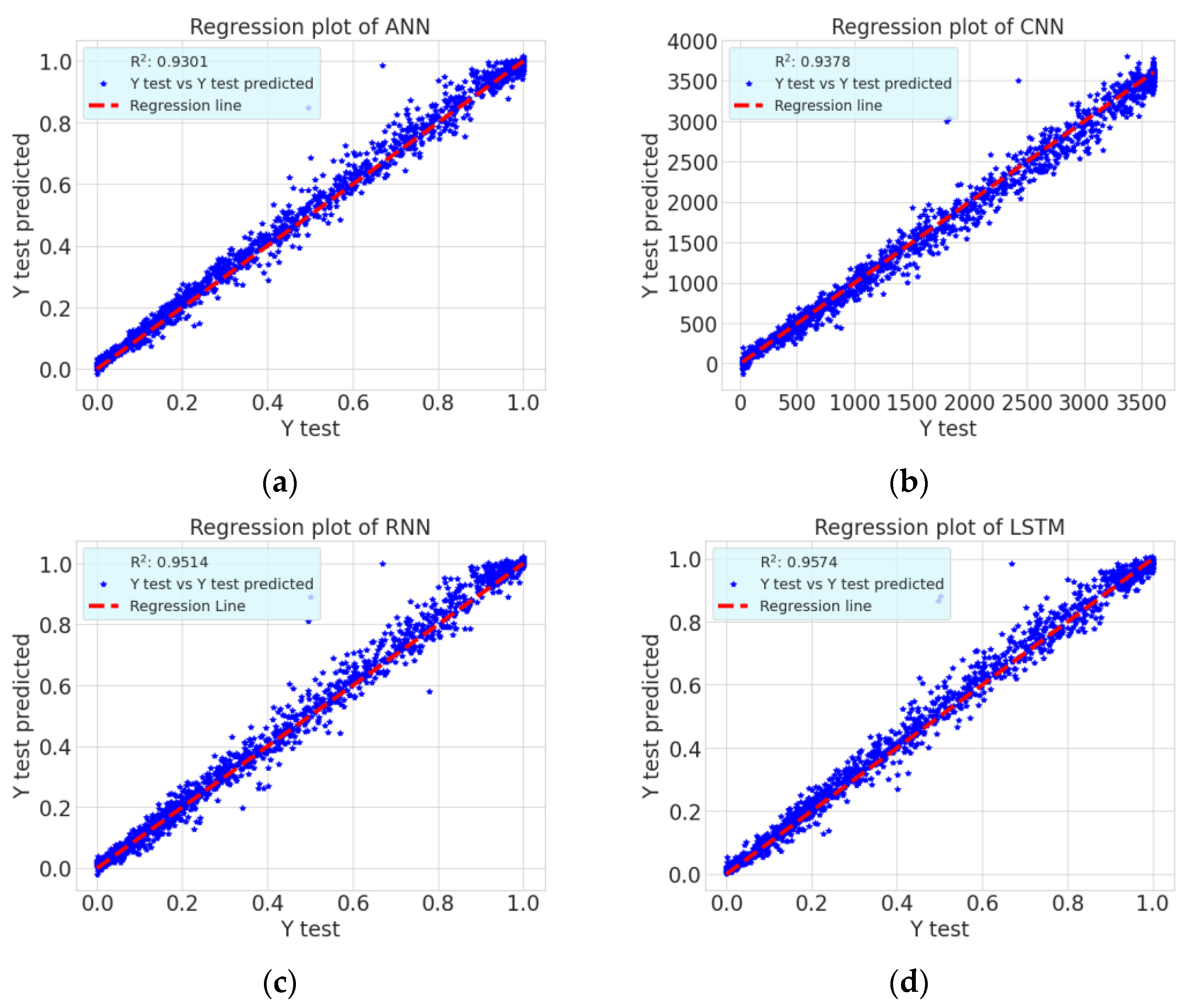 Applsci 13 11455 g007