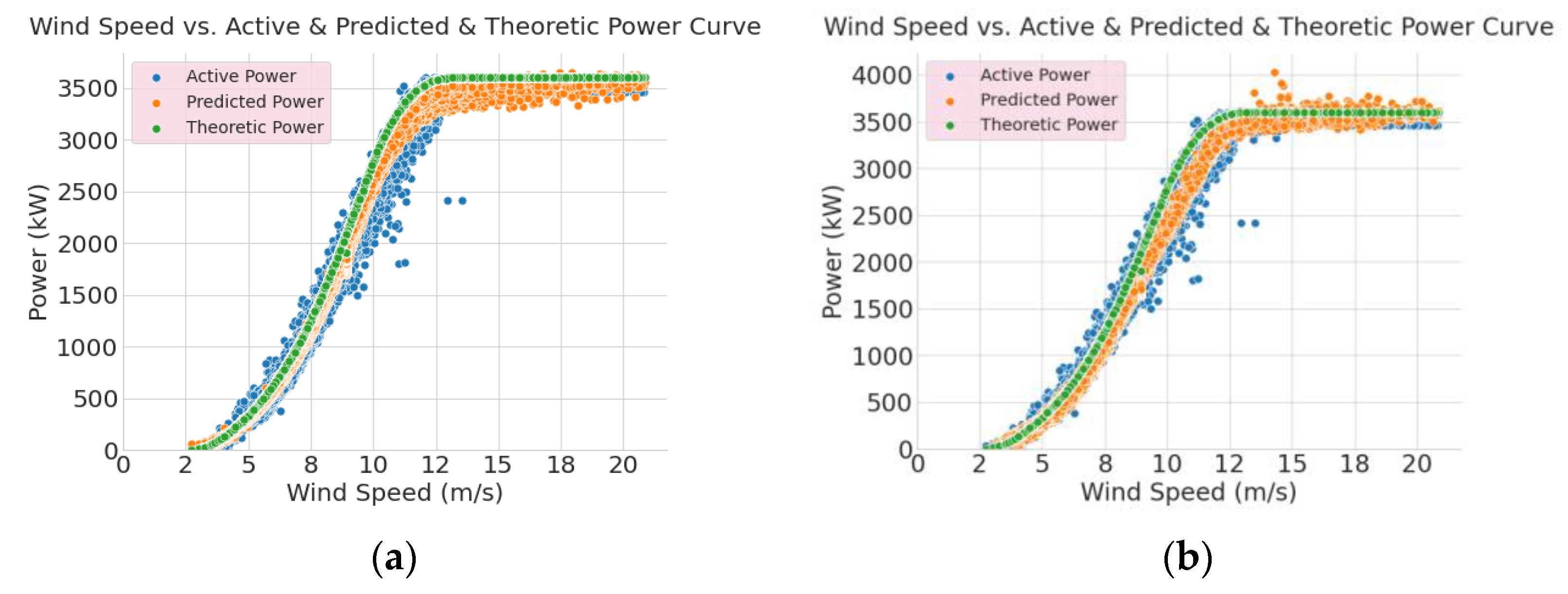 Applsci 13 11455 g009a