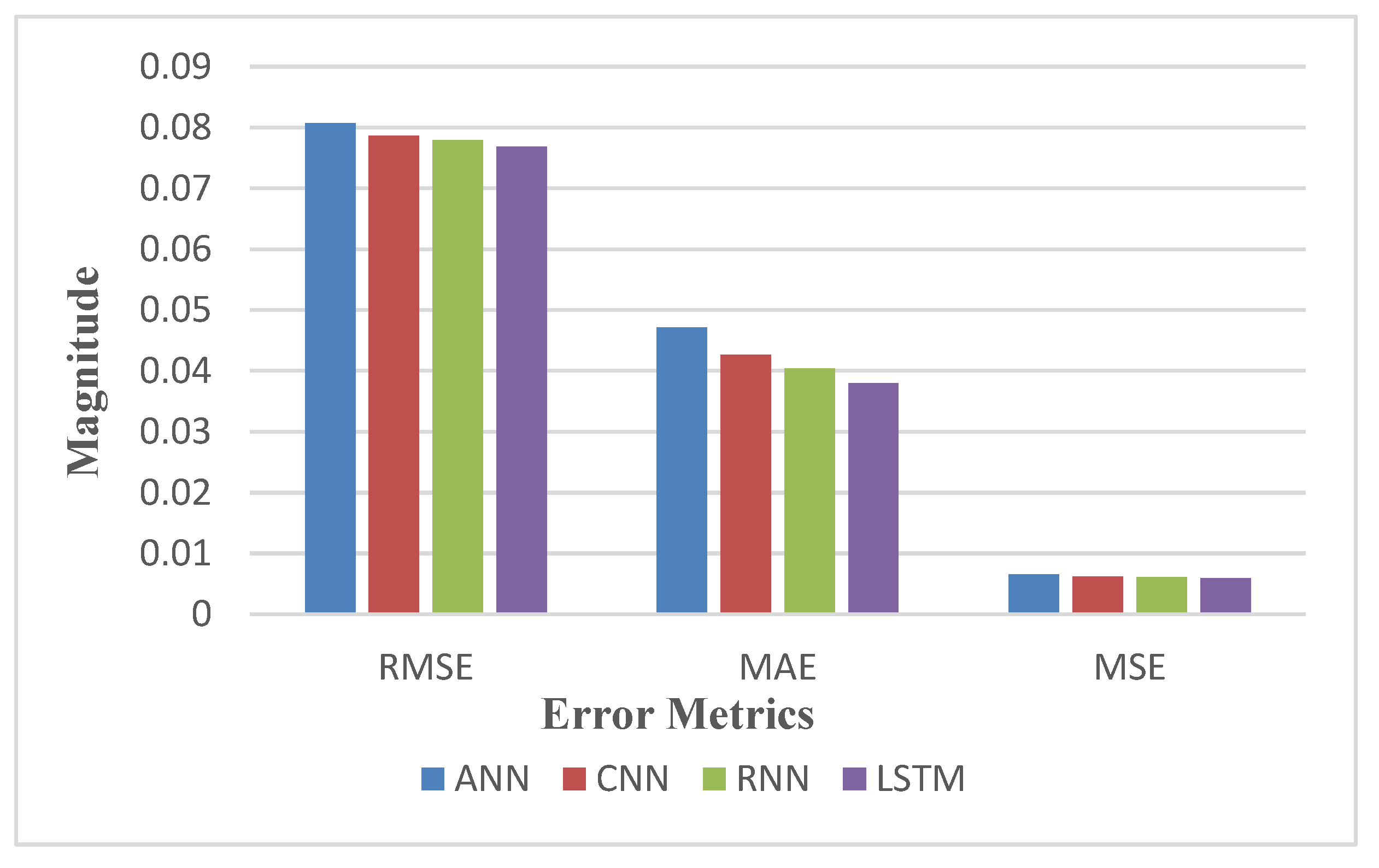 Applsci 13 11455 g010