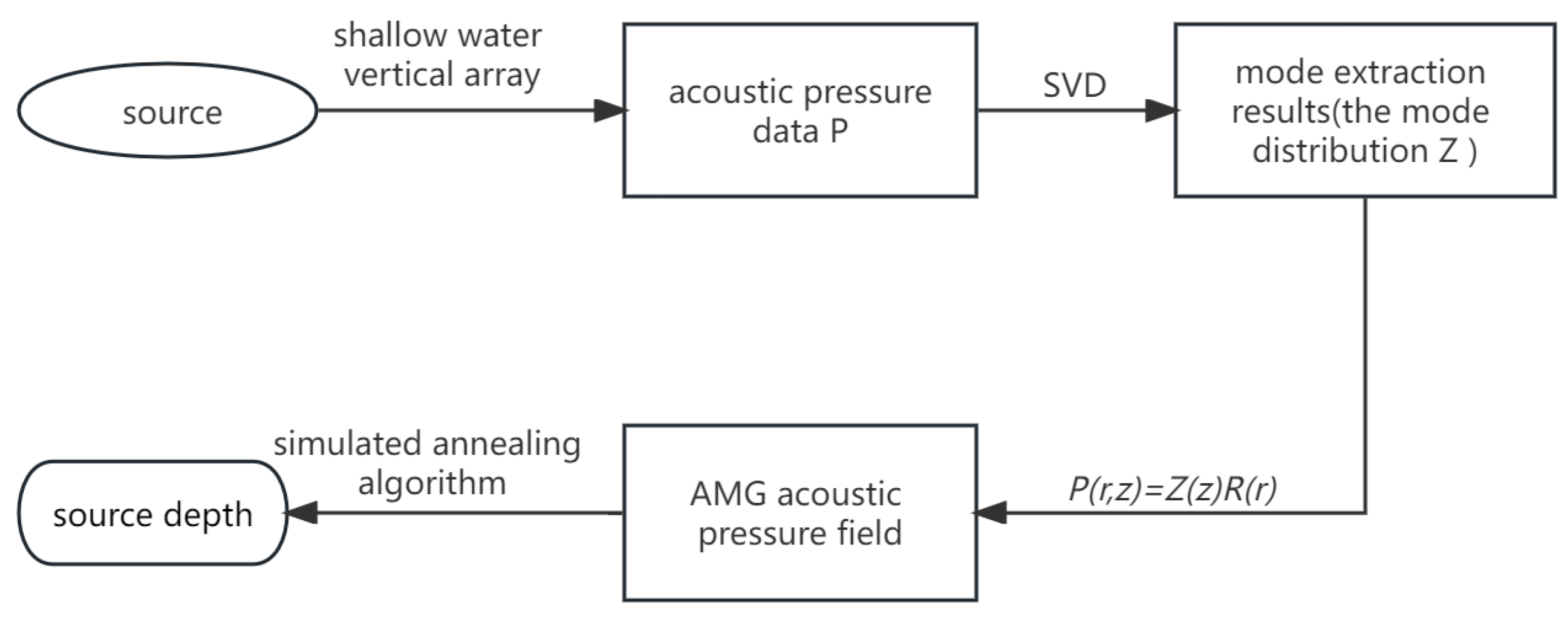 Applsci 13 11458 g001