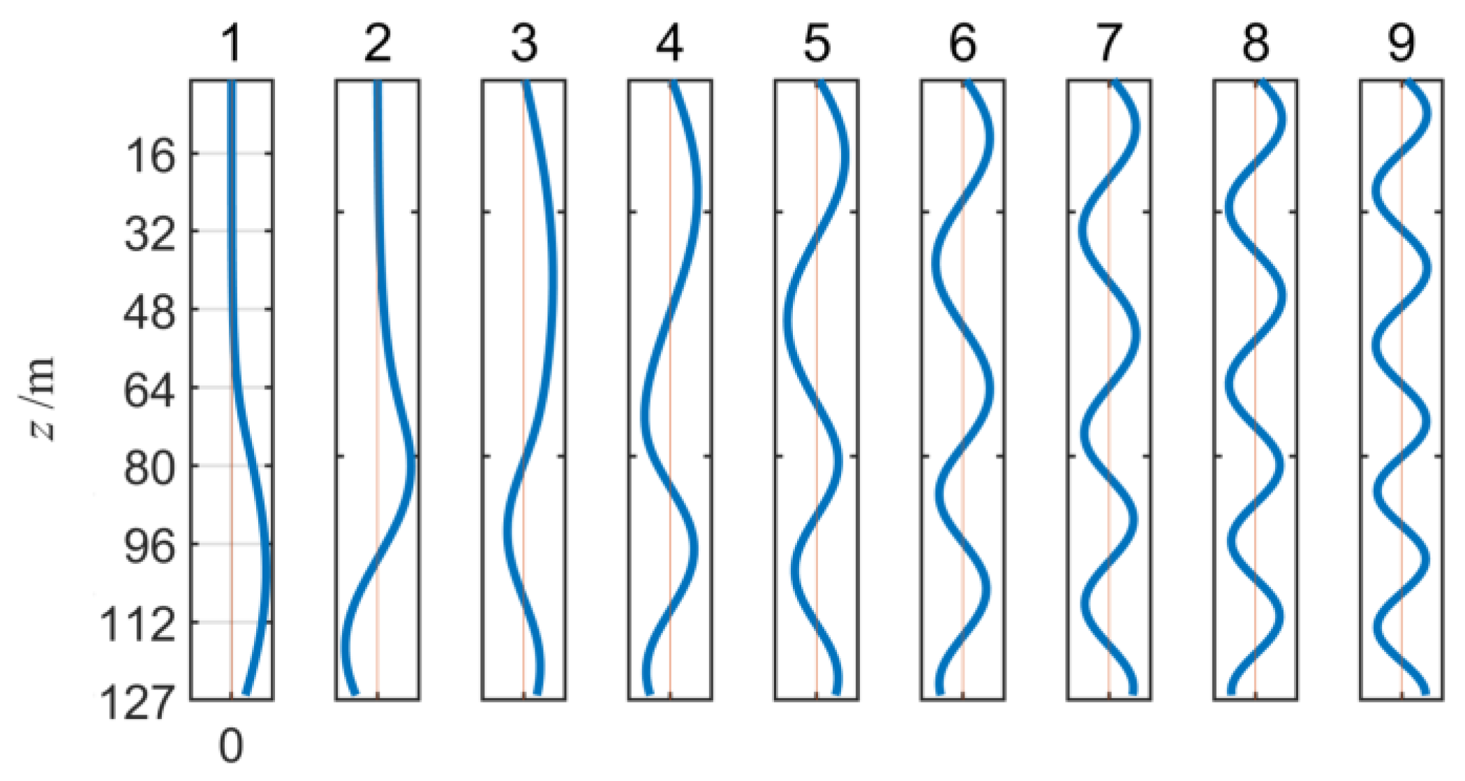 Applsci 13 11458 g004