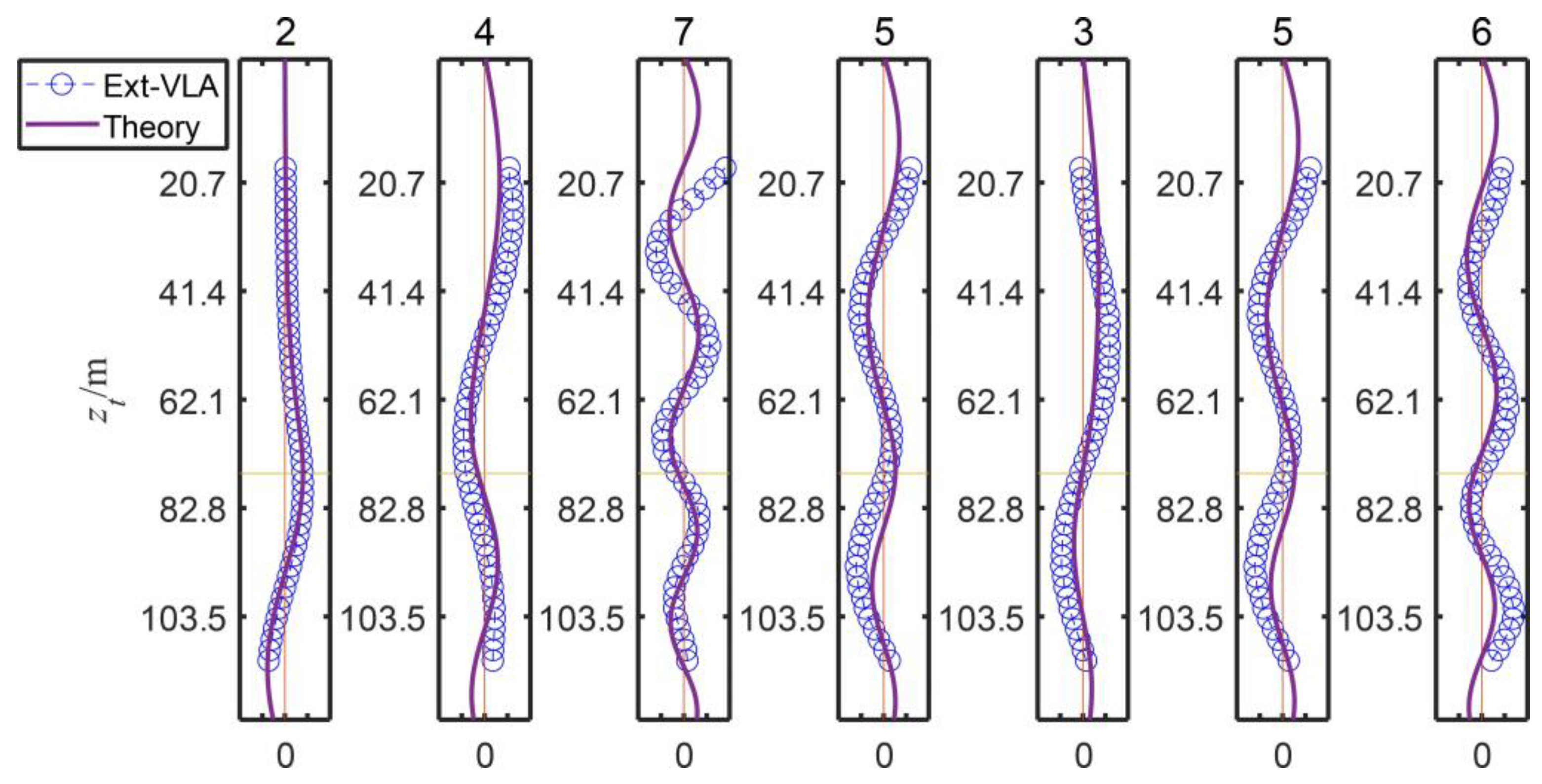 Applsci 13 11458 g007