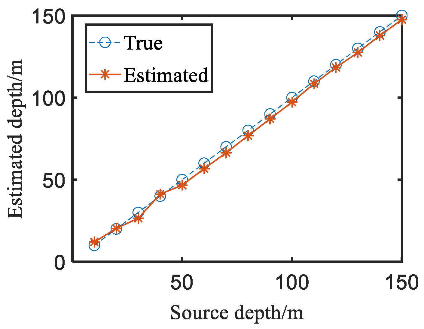Applsci 13 11458 g010