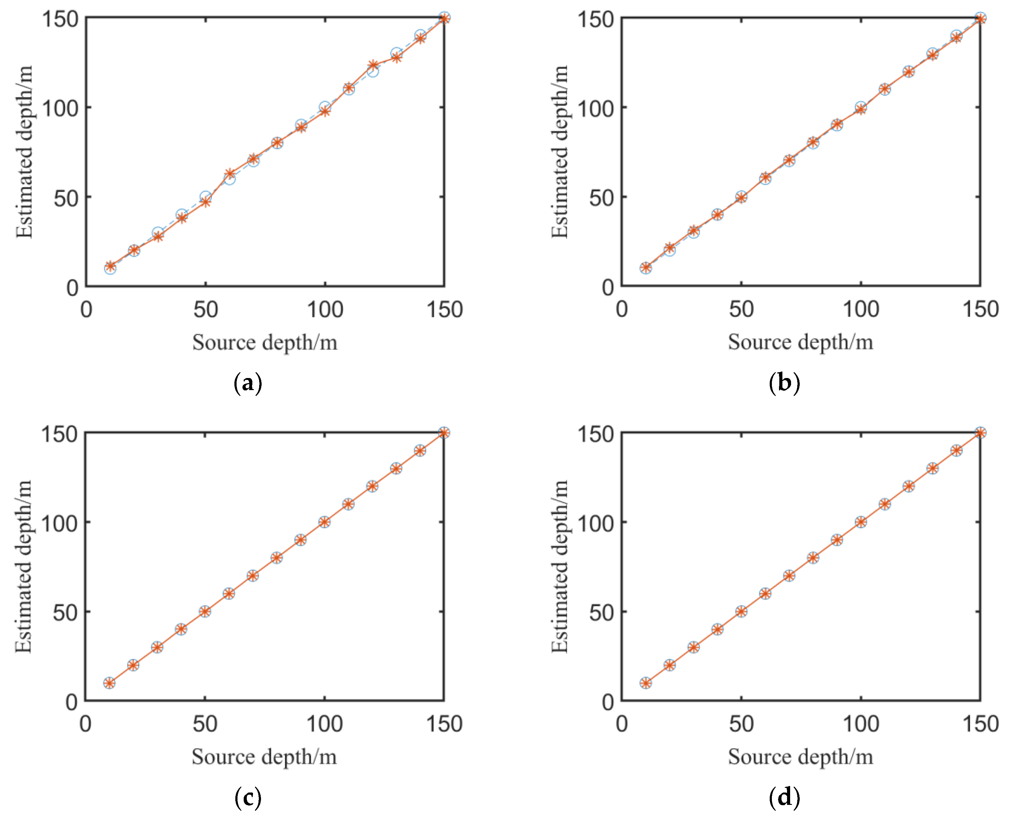 Applsci 13 11458 g011