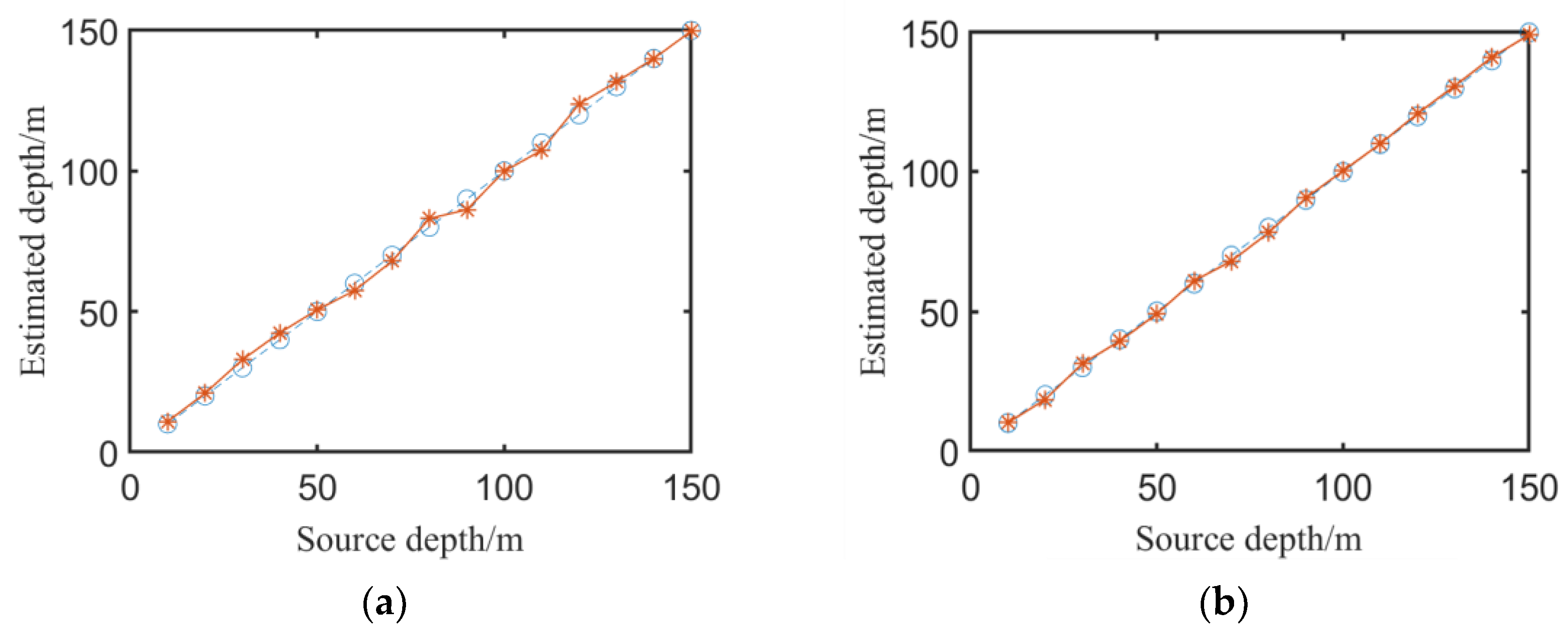 Applsci 13 11458 g012a