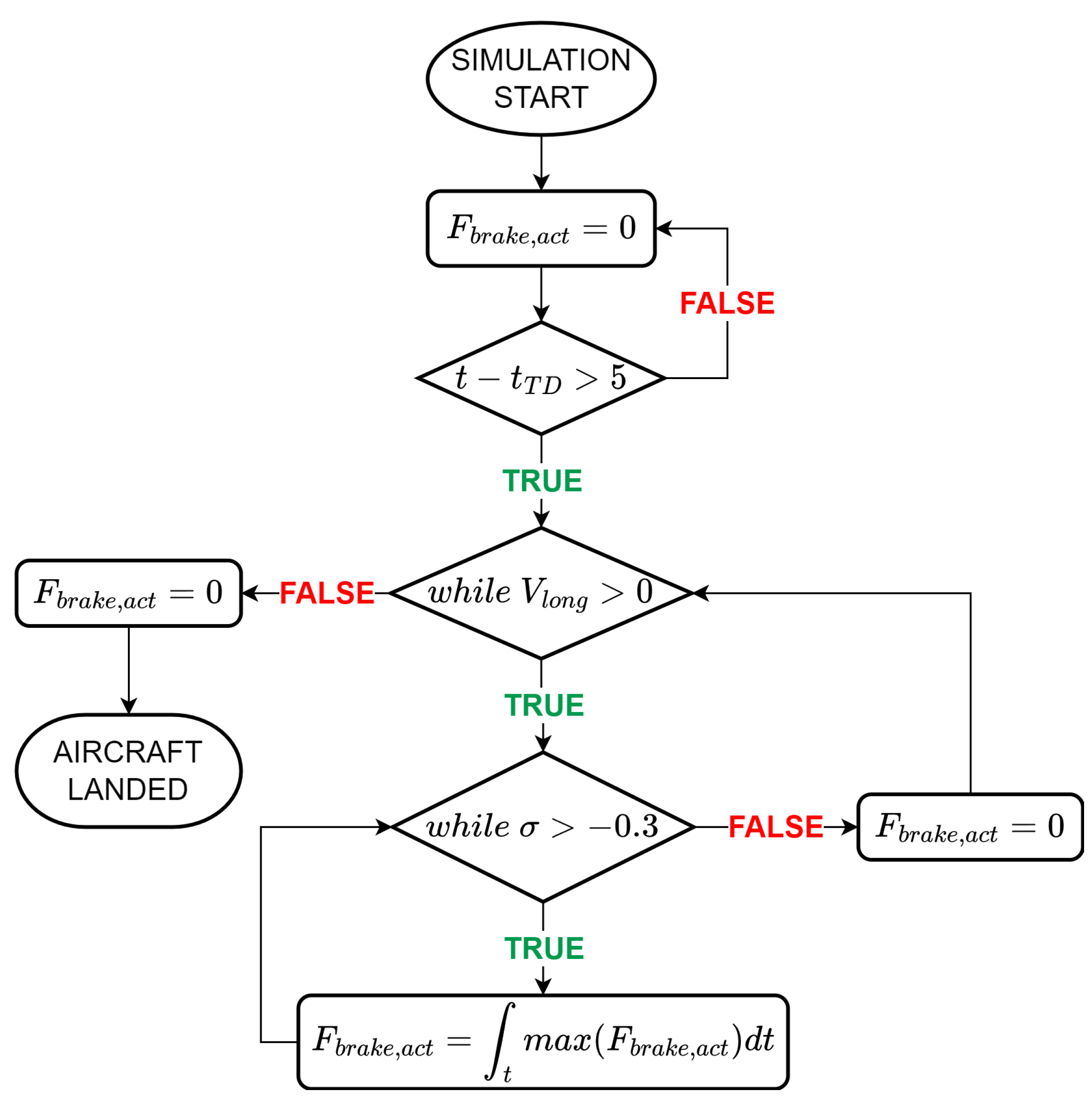Applsci 13 11465 g007 Applsci 13 11465 g007