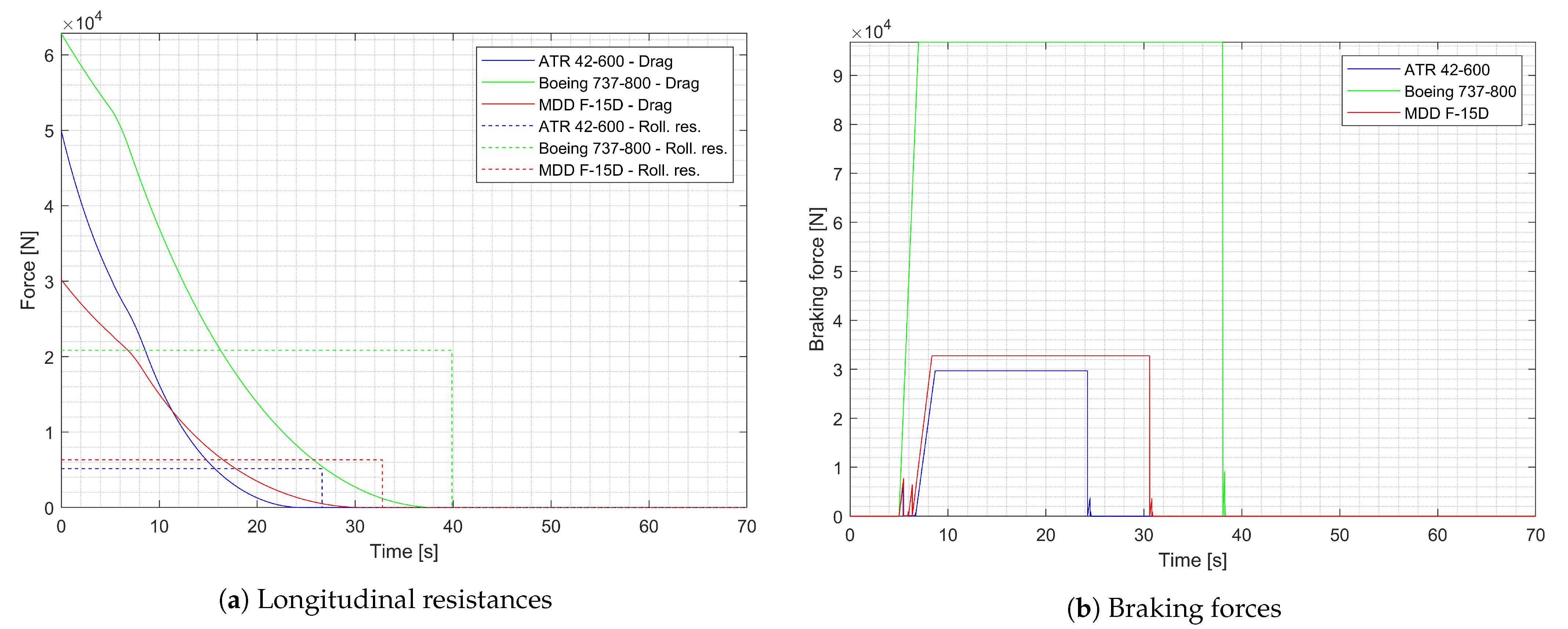 Applsci 13 11465 g008 Applsci 13 11465 g008