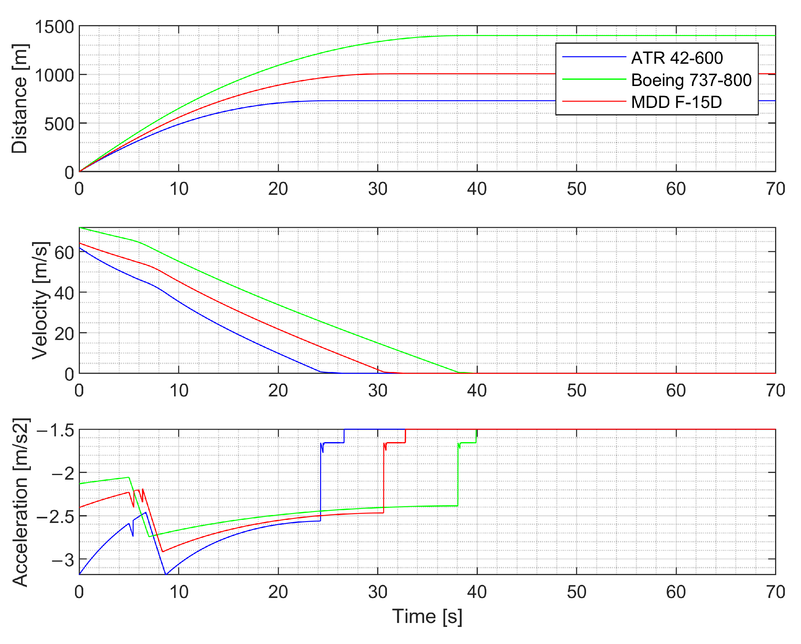 Applsci 13 11465 g009 Applsci 13 11465 g009