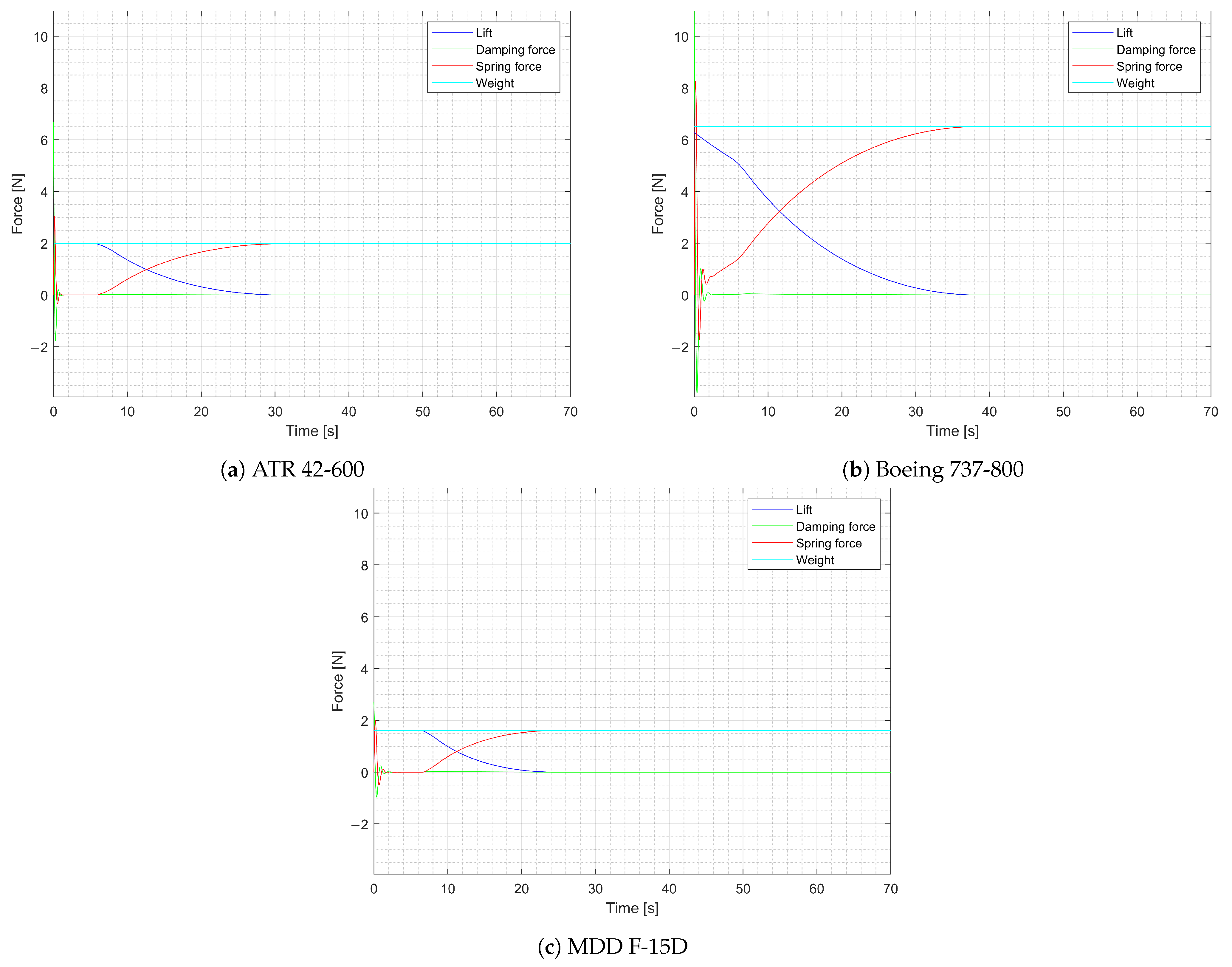 Applsci 13 11465 g010 Applsci 13 11465 g010