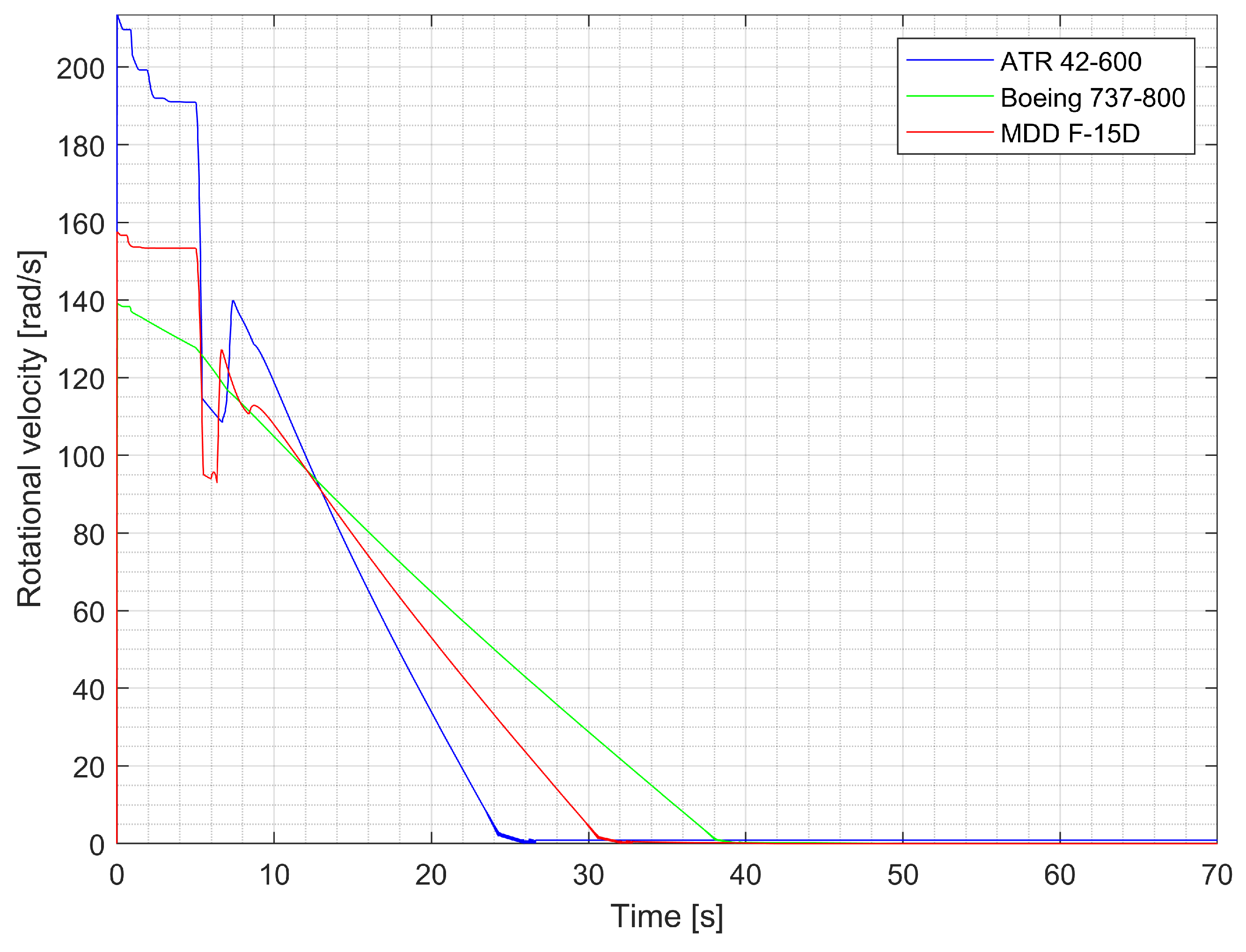 Applsci 13 11465 g012 Applsci 13 11465 g012
