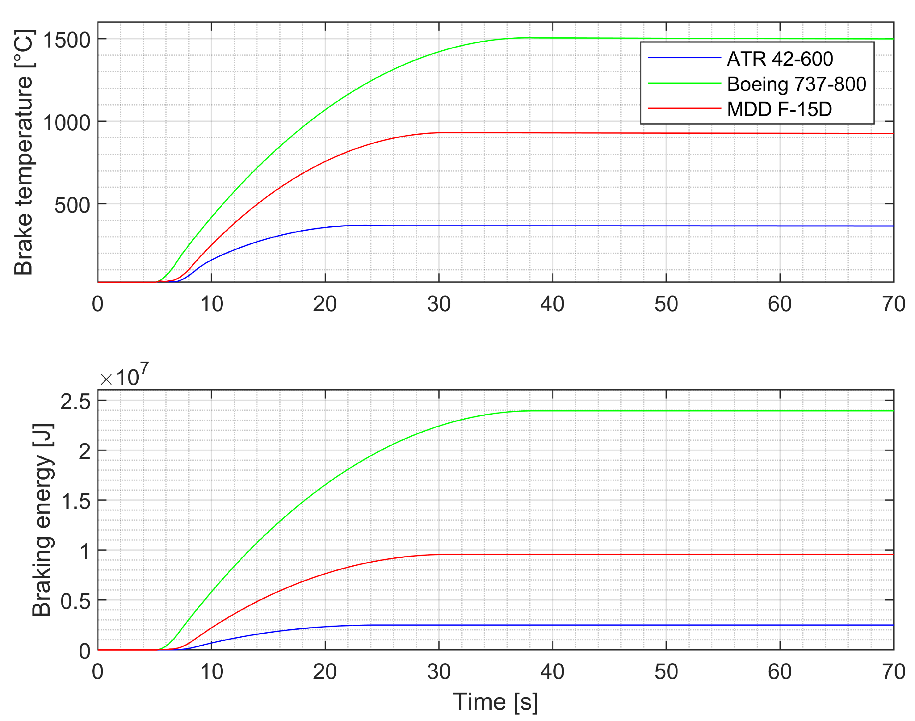 Applsci 13 11465 g013 Applsci 13 11465 g013