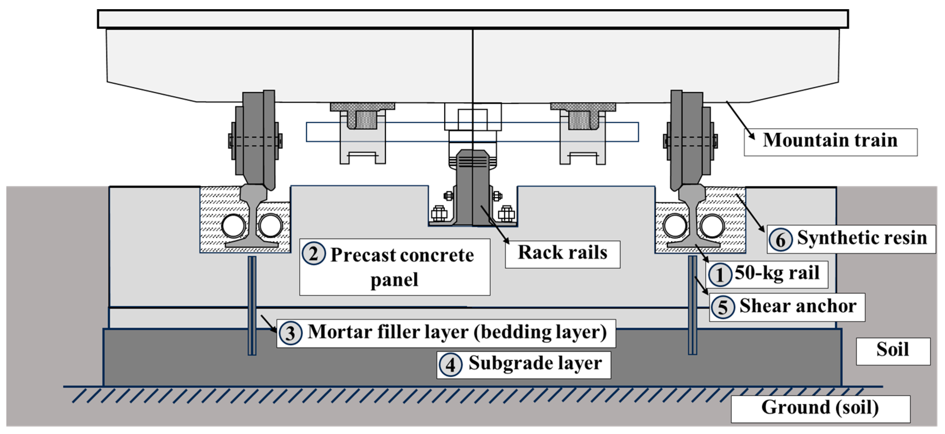 Applsci 13 11469 g001