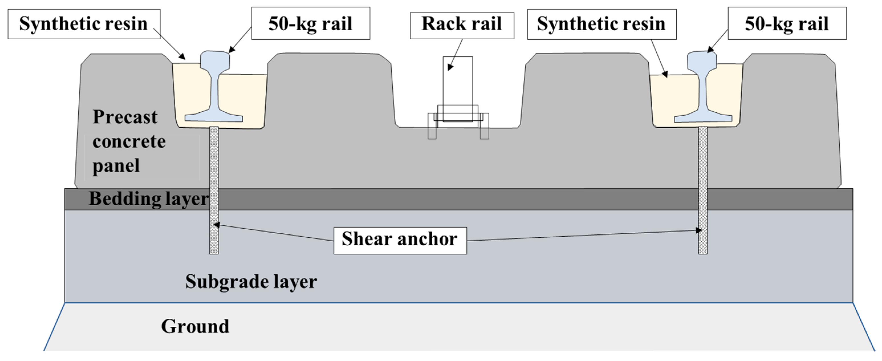 Applsci 13 11469 g002