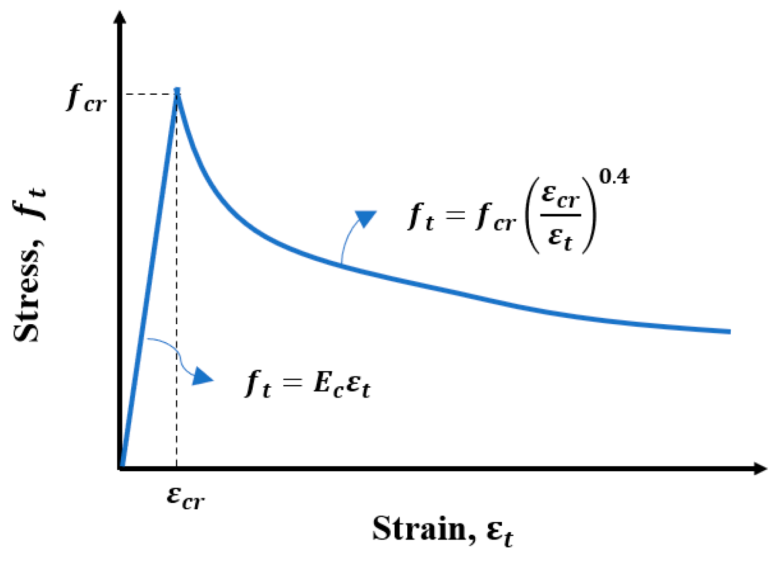 Applsci 13 11469 g006