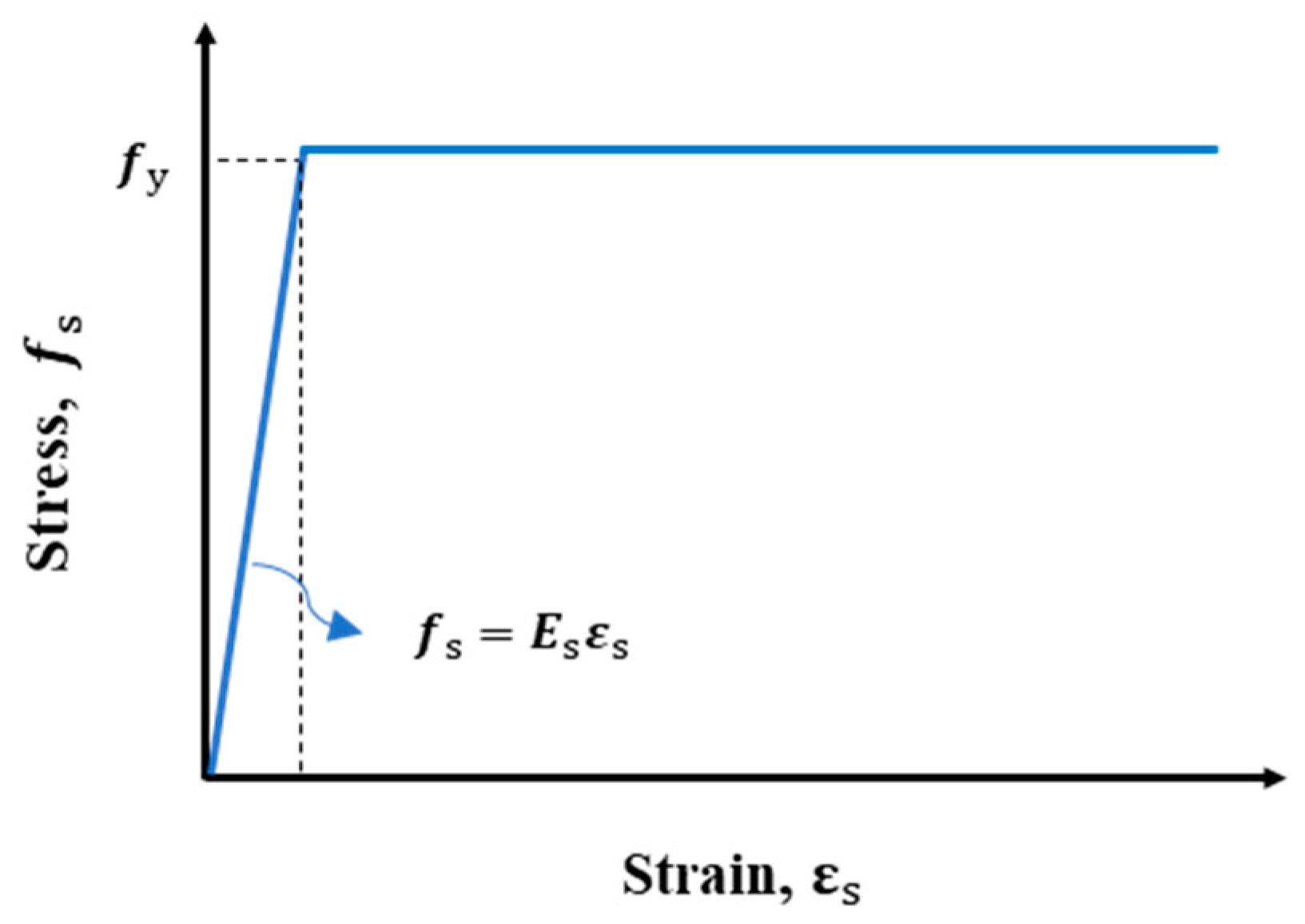 Applsci 13 11469 g007