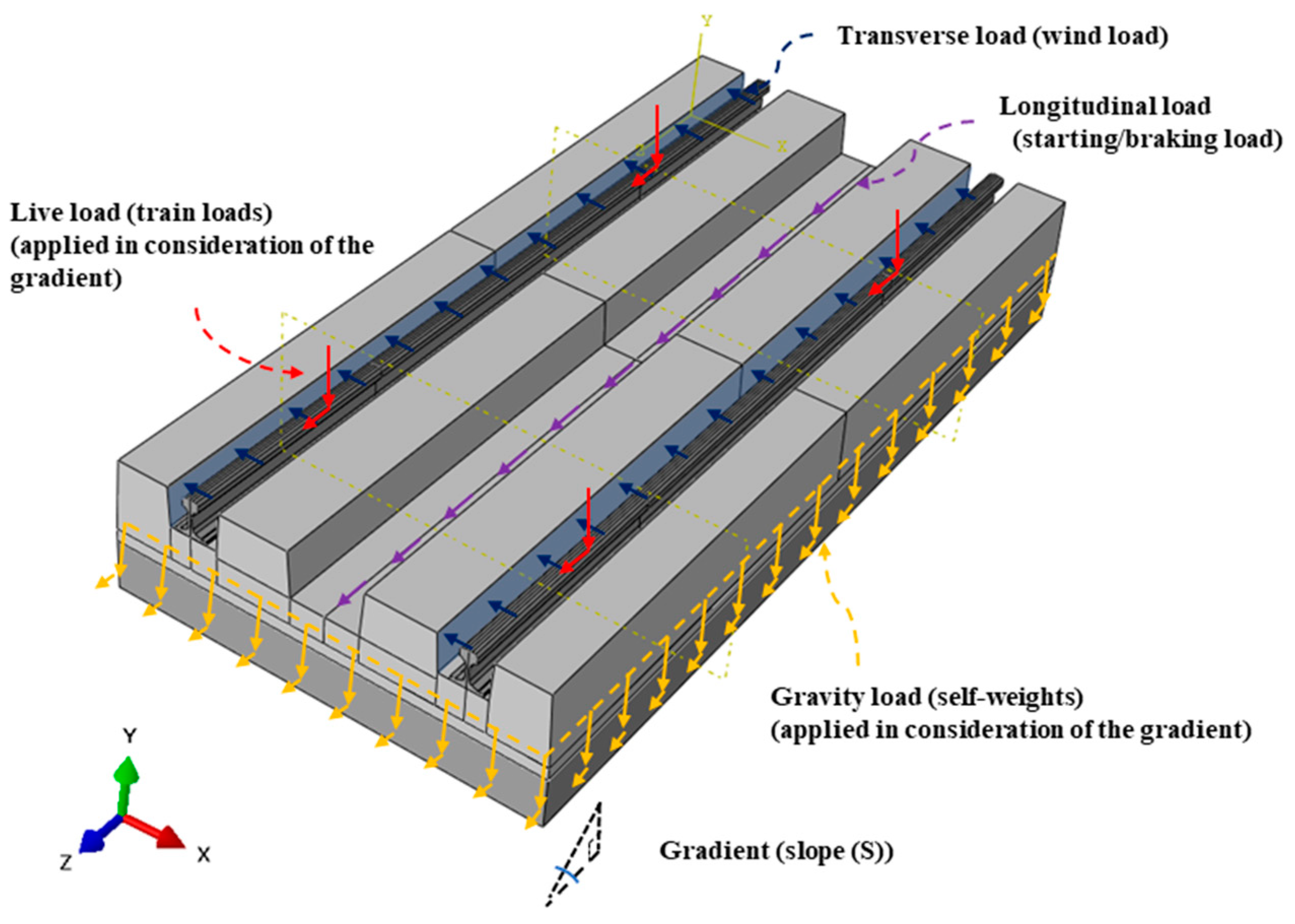Applsci 13 11469 g008