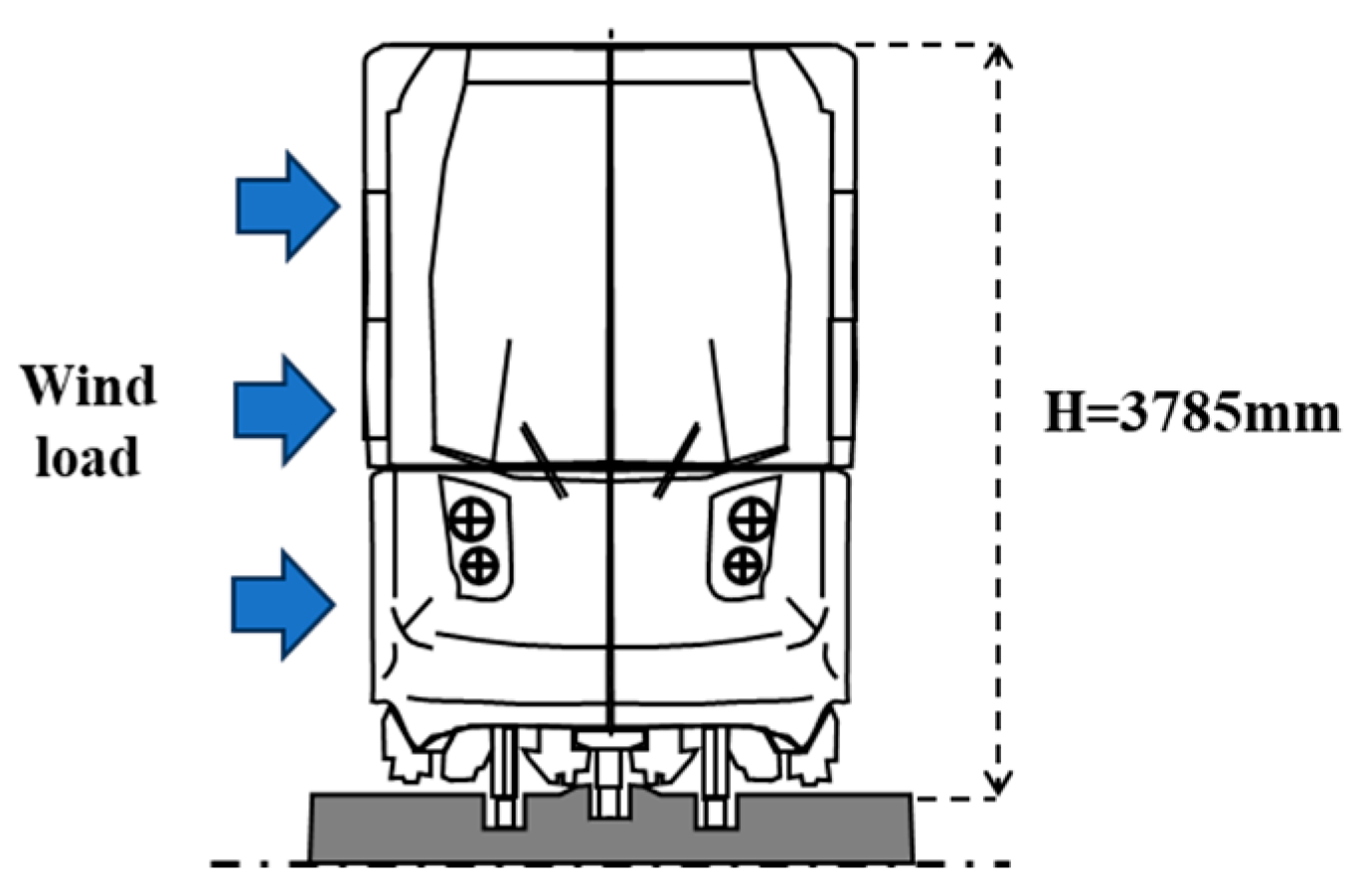 Applsci 13 11469 g010