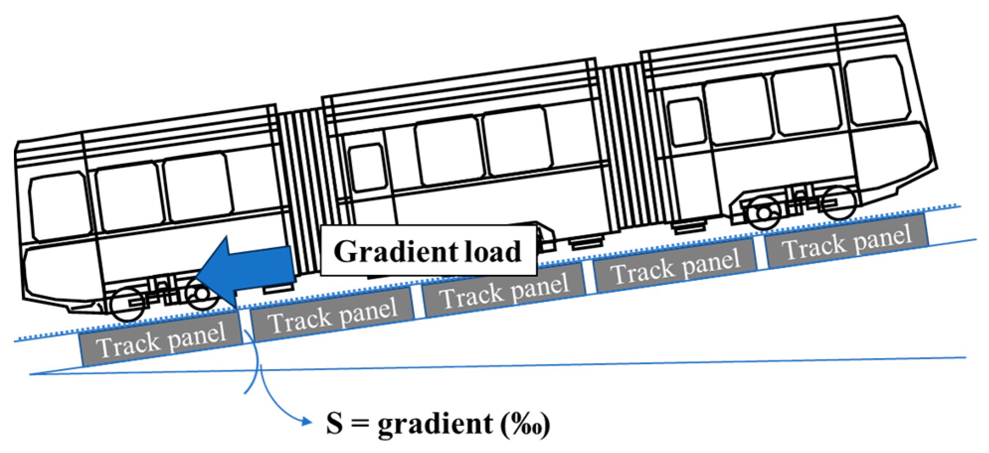 Applsci 13 11469 g011