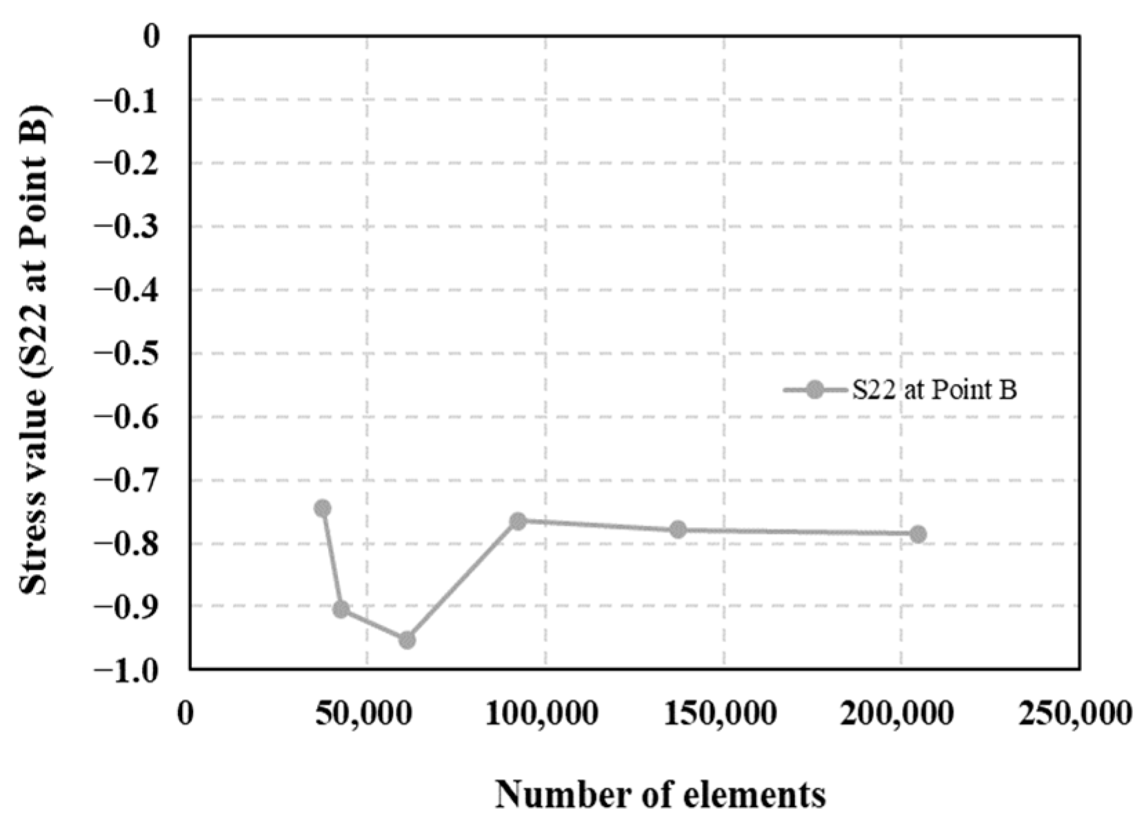 Applsci 13 11469 g014