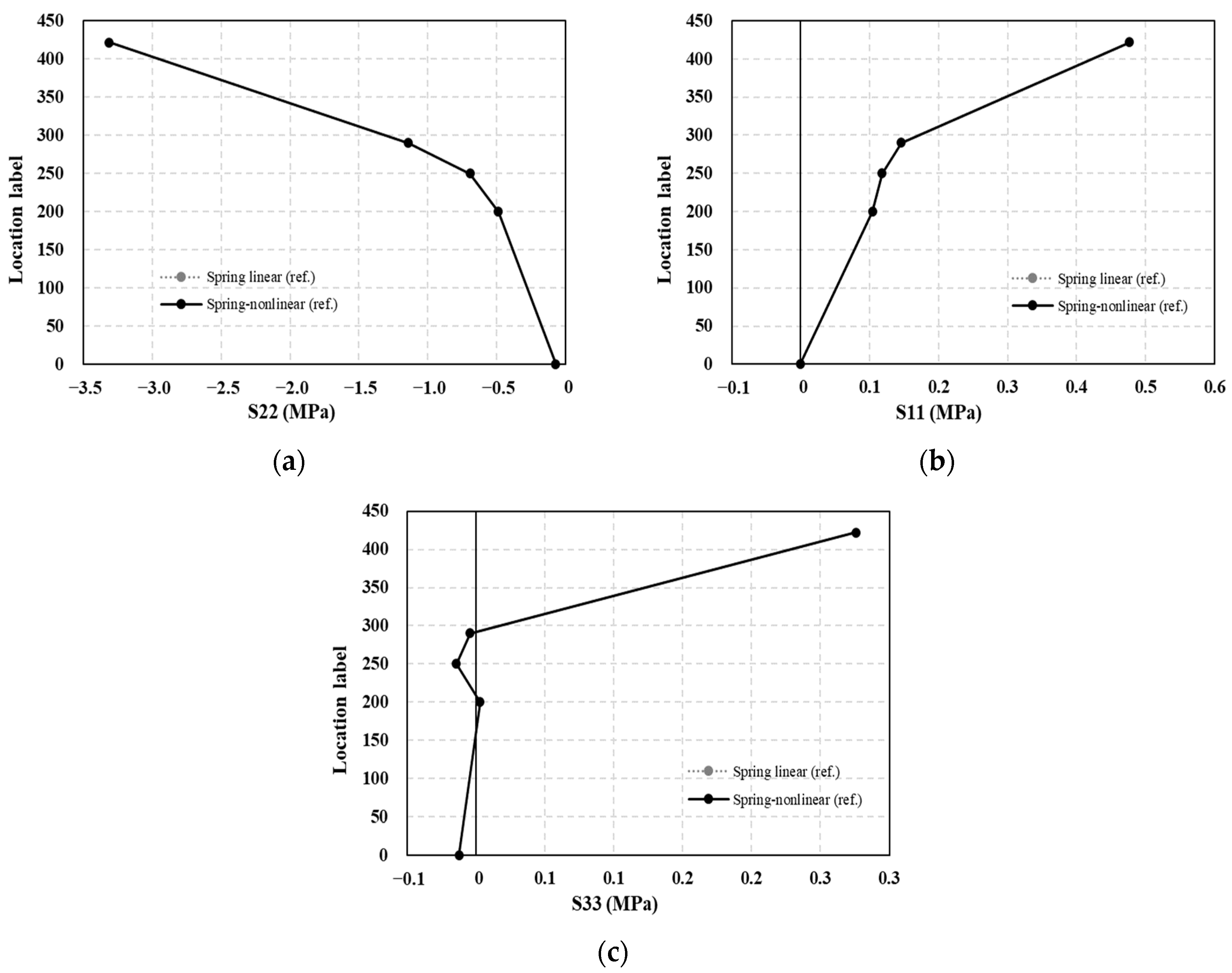 Applsci 13 11469 g015