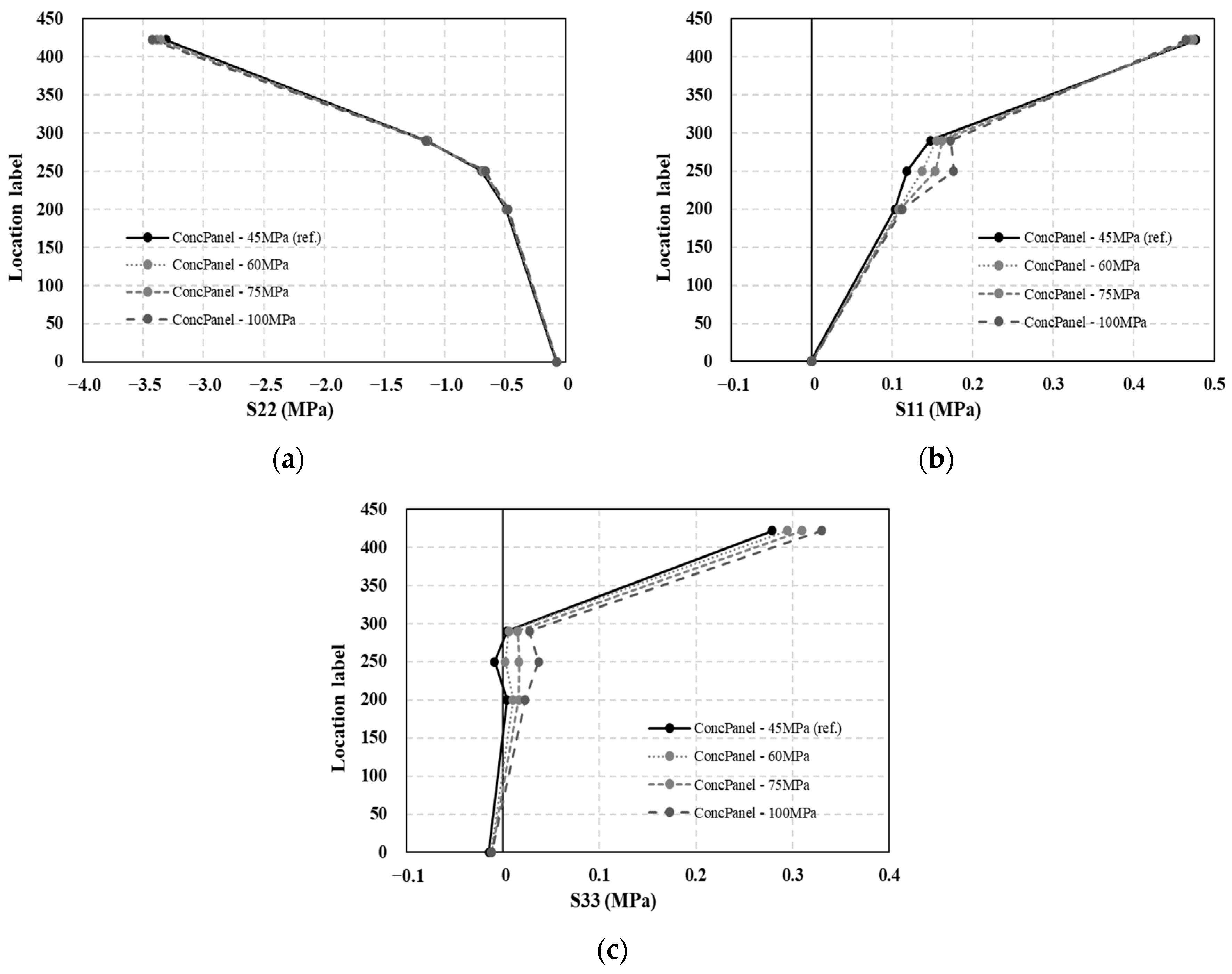 Applsci 13 11469 g019