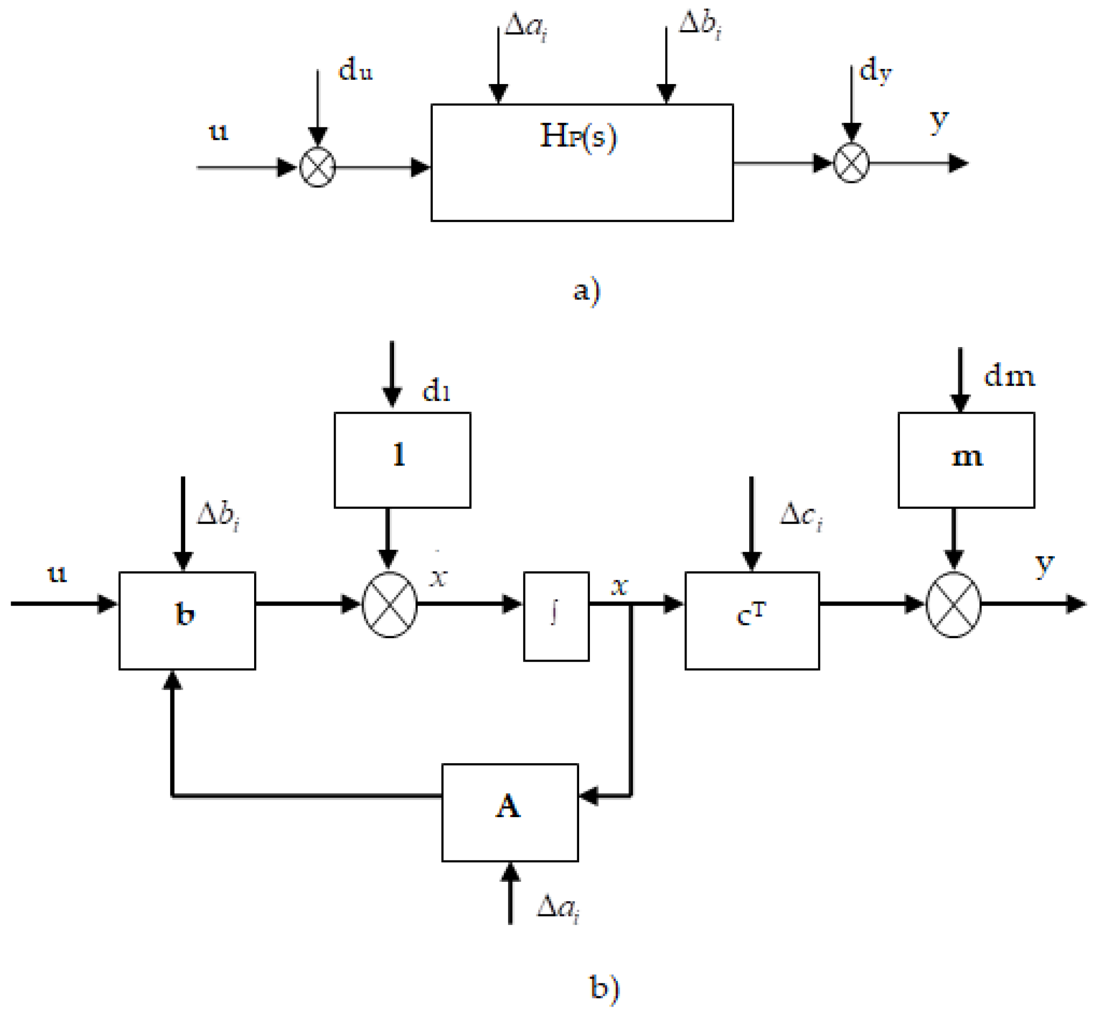 Applsci 13 11476 g002 Applsci 13 11476 g002
