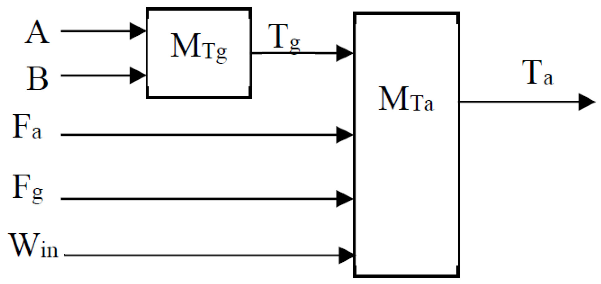 Applsci 13 11476 g004 Applsci 13 11476 g004