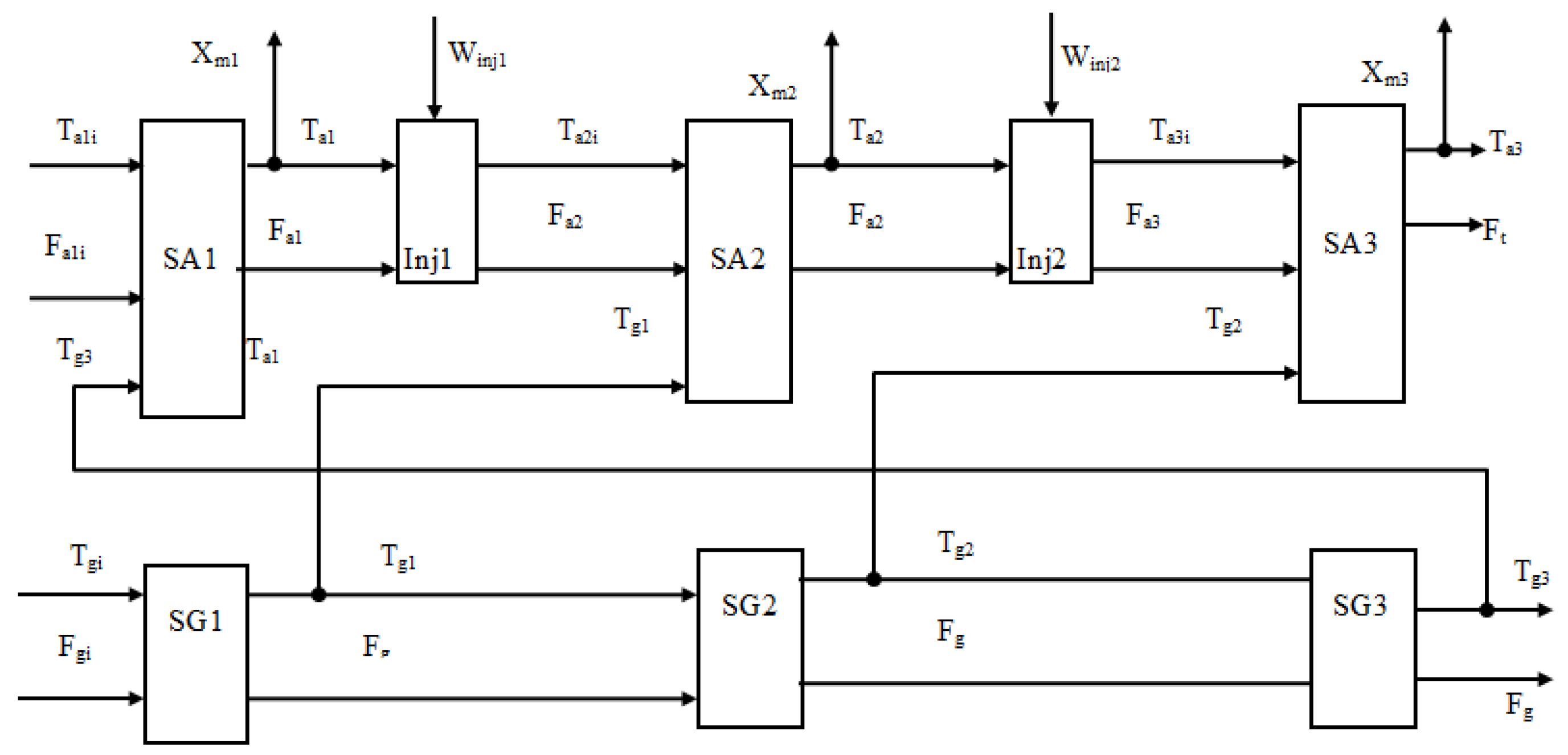 Applsci 13 11476 g006 Applsci 13 11476 g006