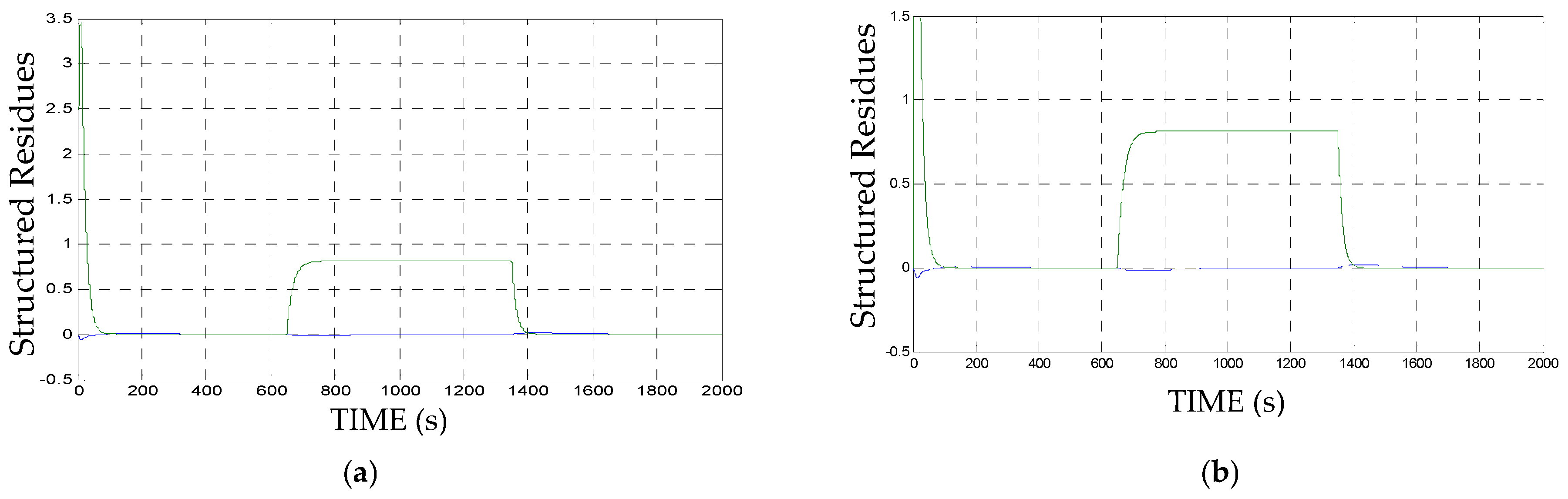 Applsci 13 11476 g015 Applsci 13 11476 g015