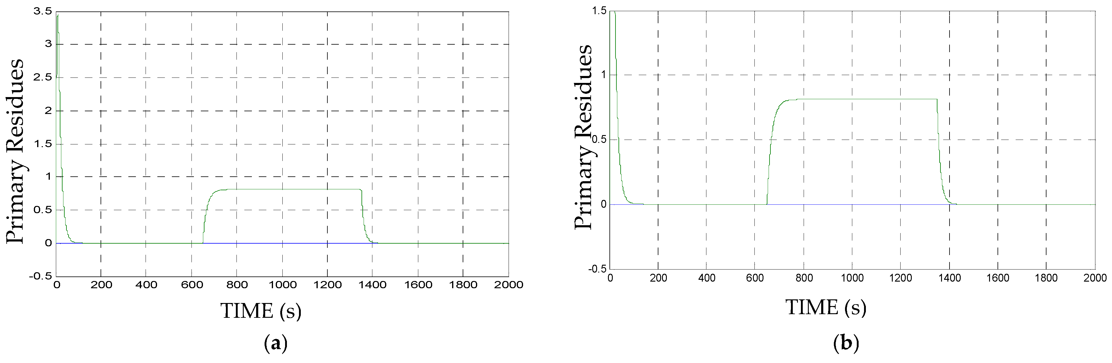 Applsci 13 11476 g016 Applsci 13 11476 g016