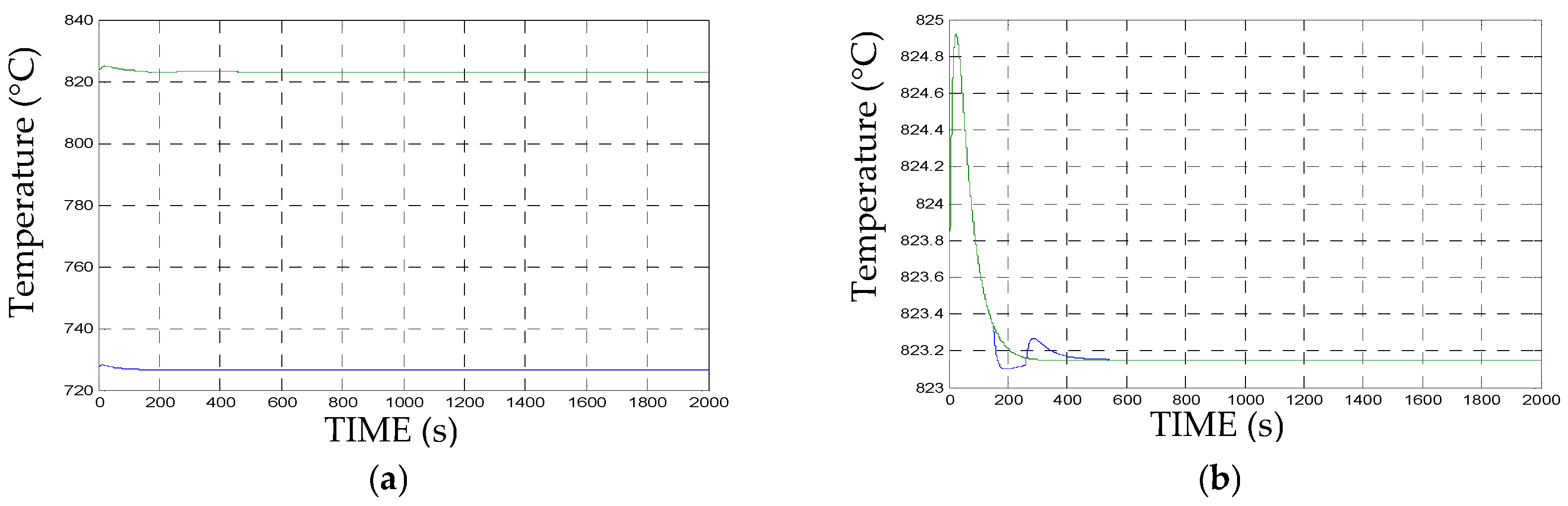 Applsci 13 11476 g017 Applsci 13 11476 g017
