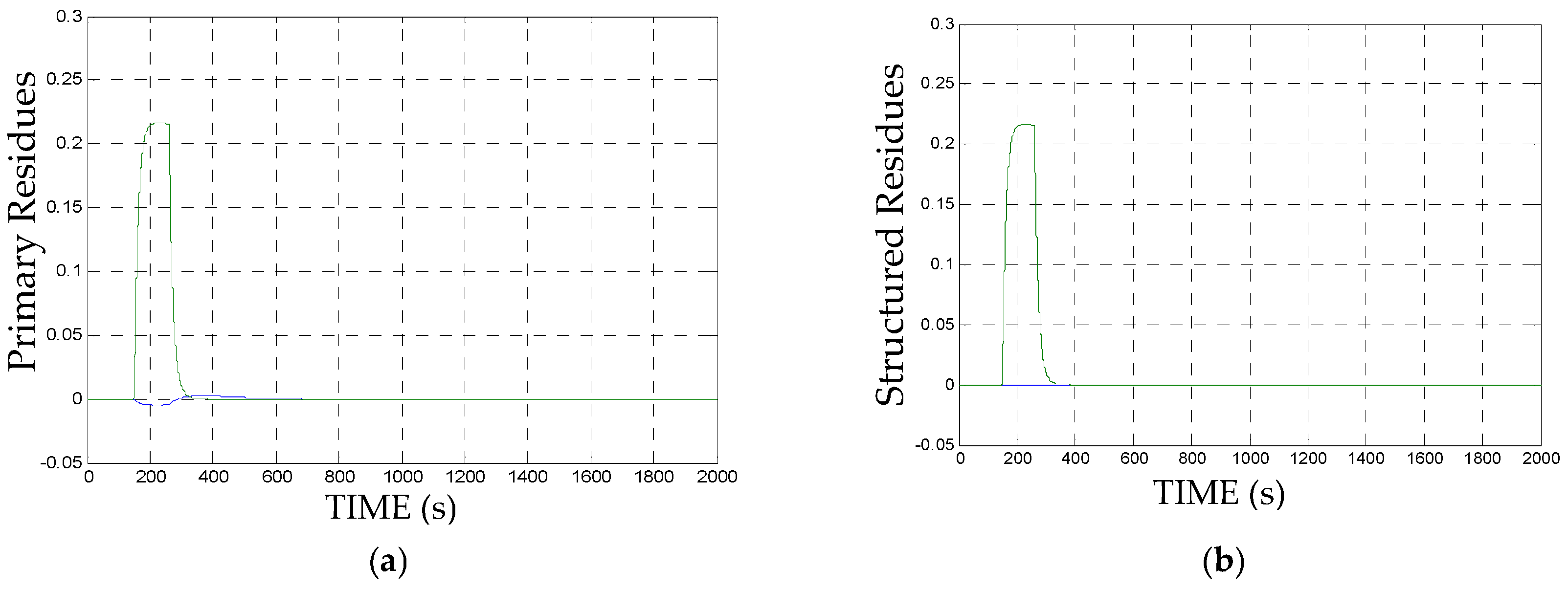 Applsci 13 11476 g018 Applsci 13 11476 g018