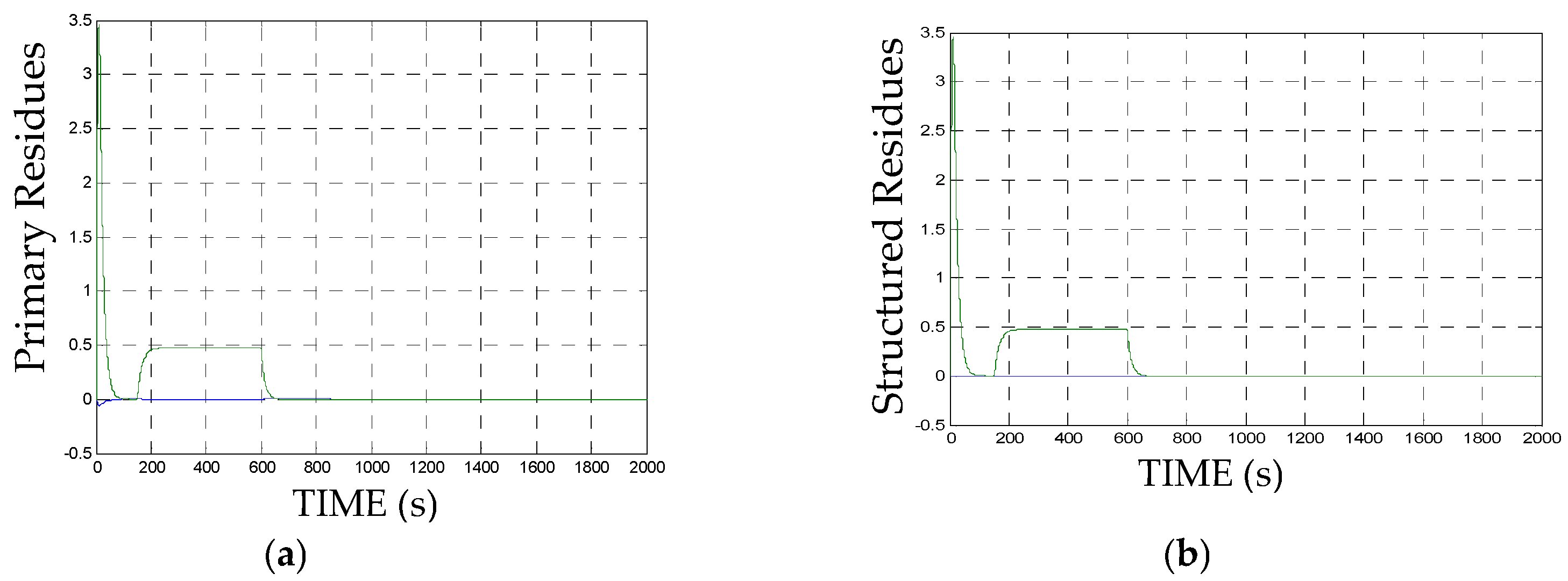 Applsci 13 11476 g020 Applsci 13 11476 g020
