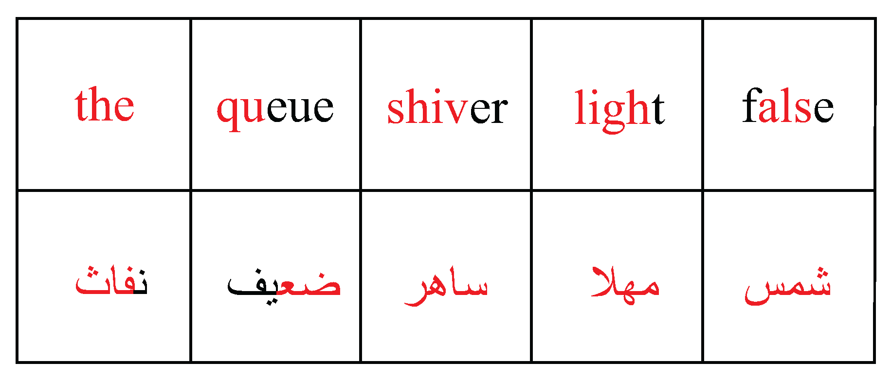 Applsci 13 11478 g003