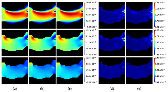 Applsci 13 11481 g0a1