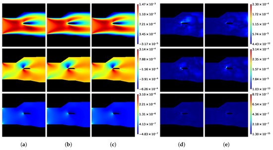 Applsci 13 11481 g0a3