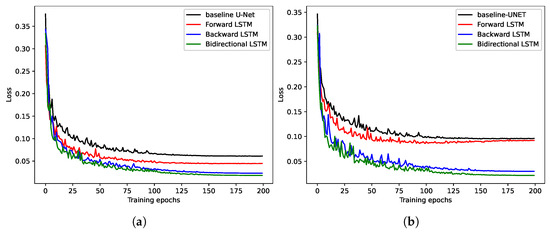 Applsci 13 11481 g0a6